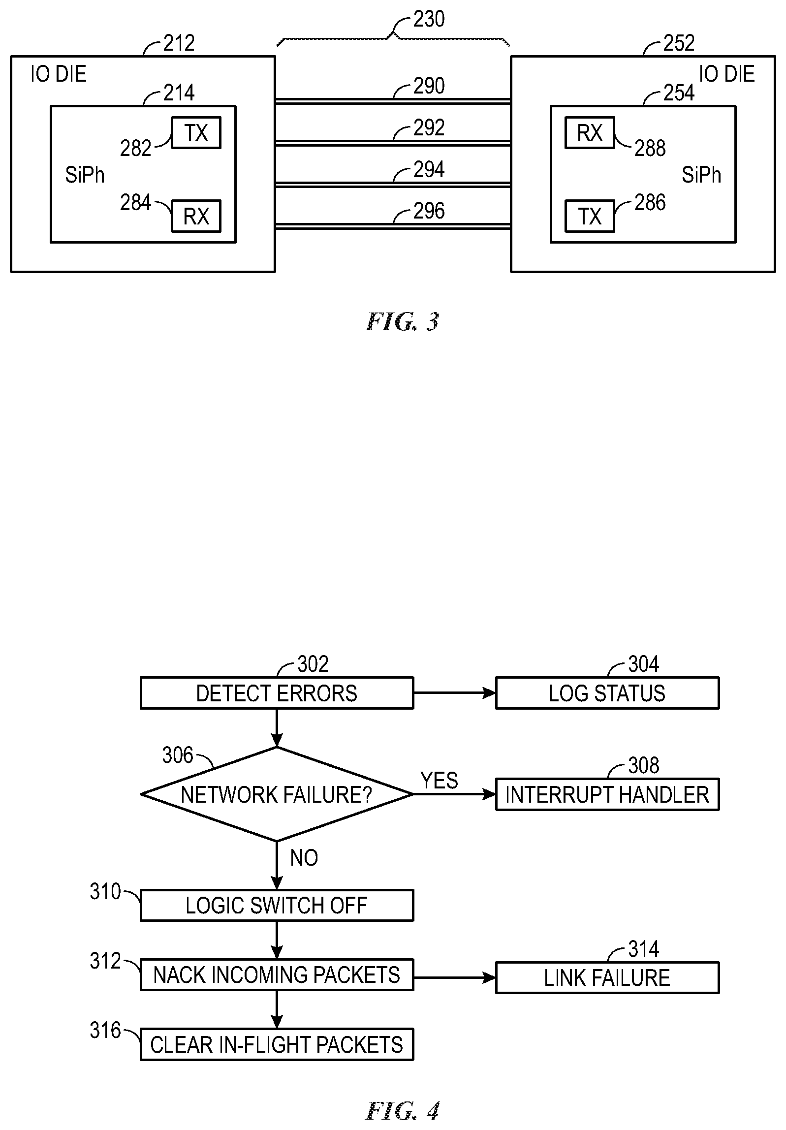Patent US11815984 Figure 3 – Error handling in an interconnect
