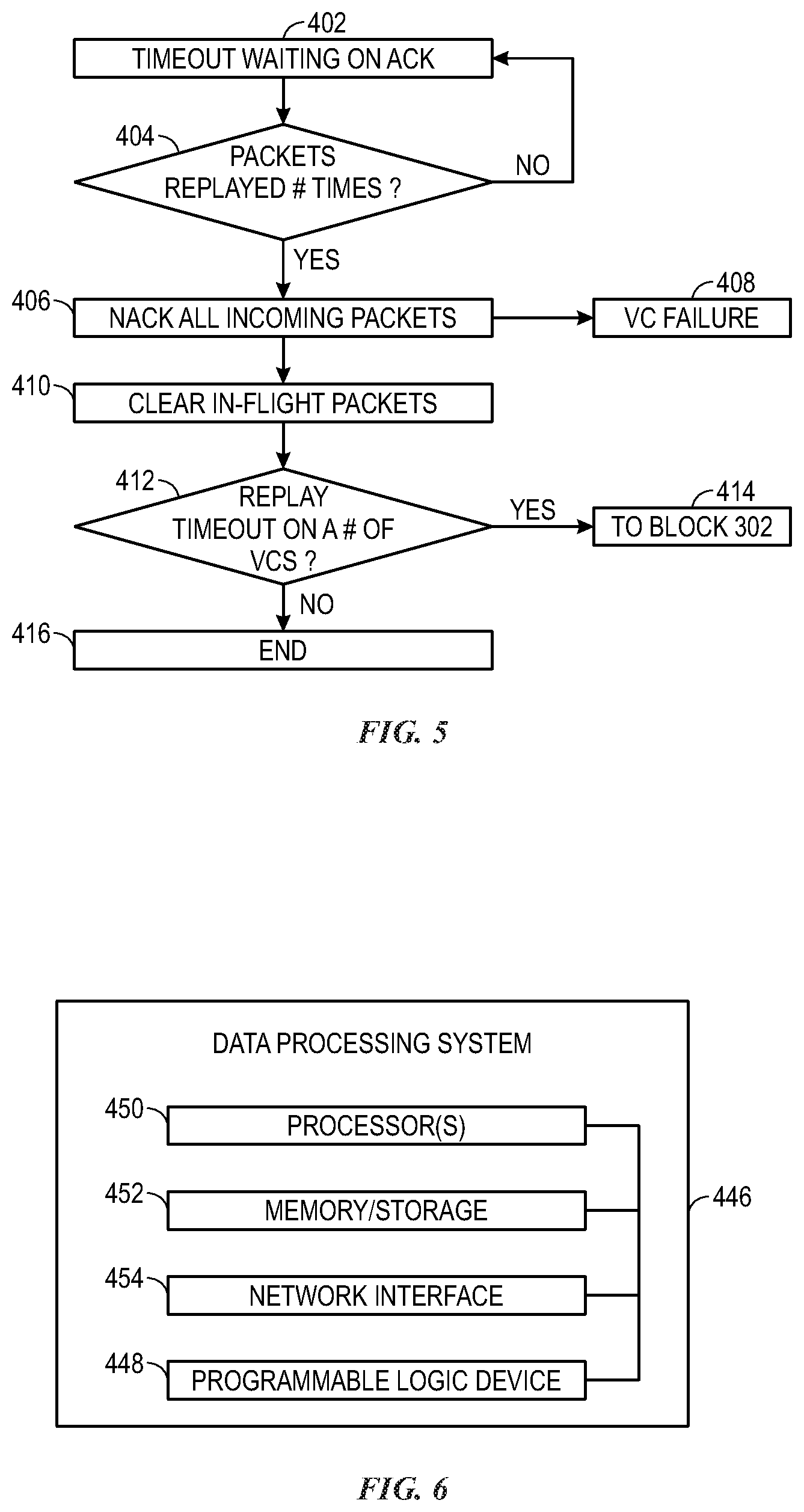 Patent US11815984 Figure 4 – Error handling in an interconnect