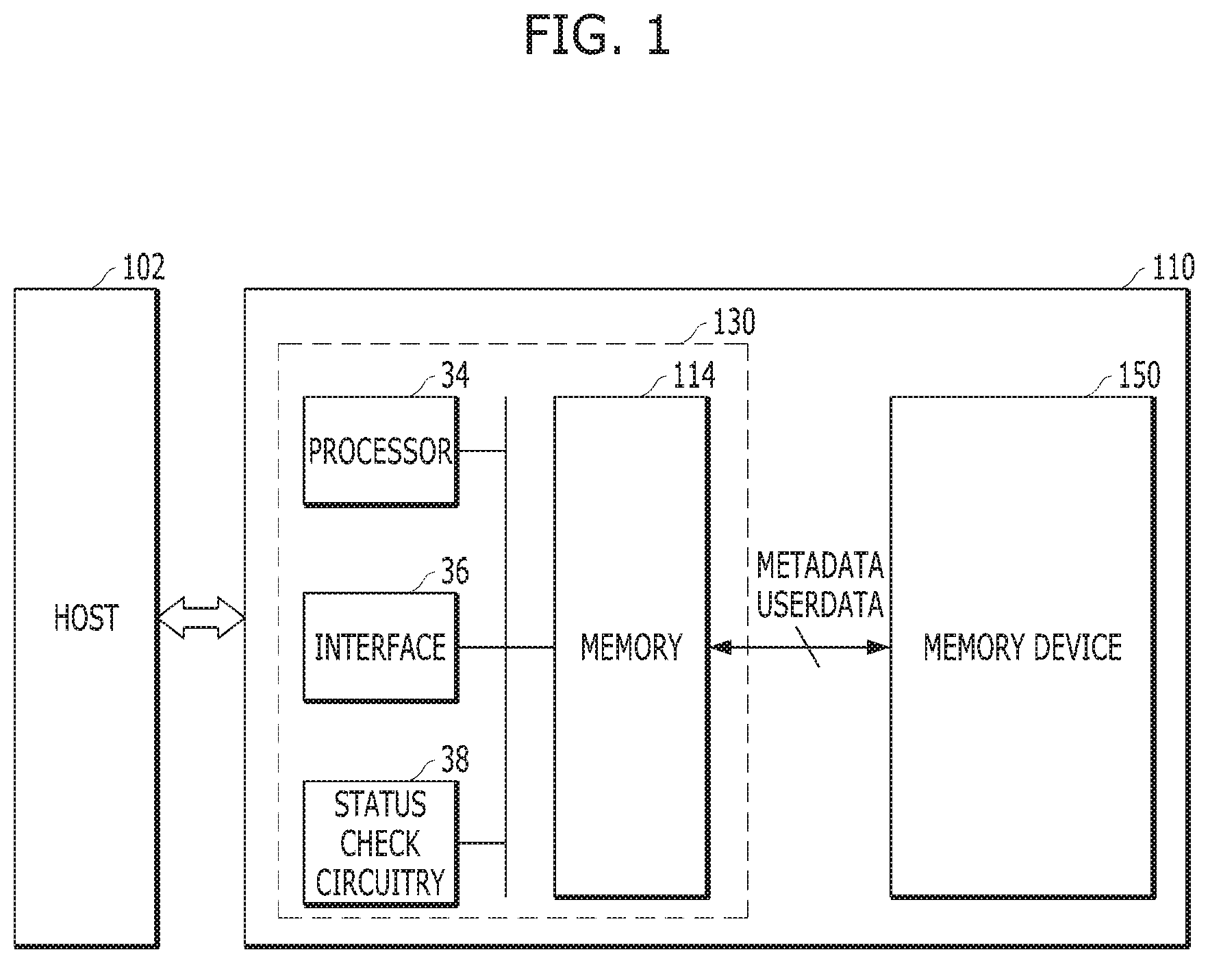 Patent US11815985 Figure 1 – Apparatus and method for checking an operation status of a memory device in a memory system