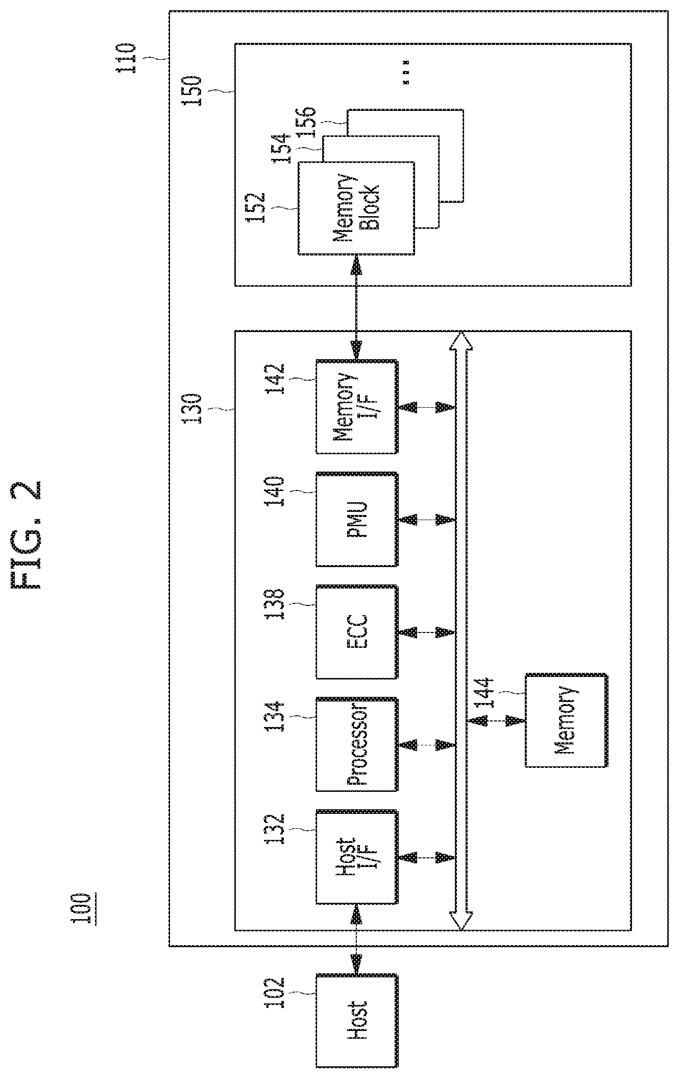 Patent US11815985 Figure 2 – Apparatus and method for checking an operation status of a memory device in a memory system