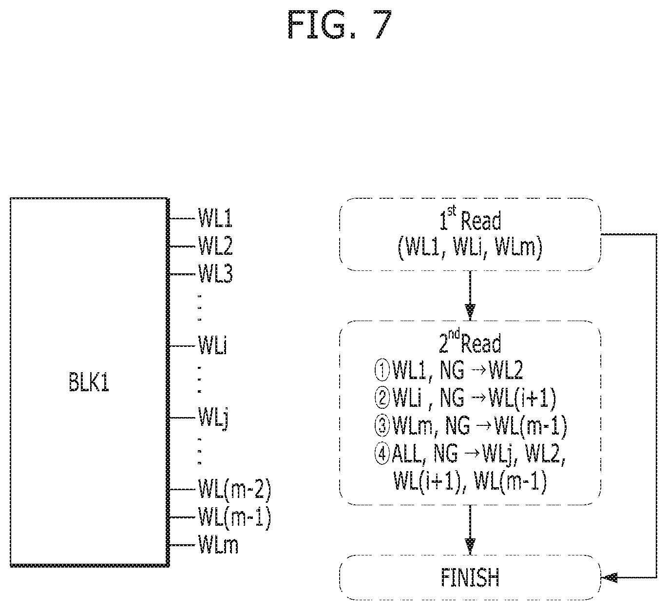 Patent US11815985 Figure 6 – Apparatus and method for checking an operation status of a memory device in a memory system