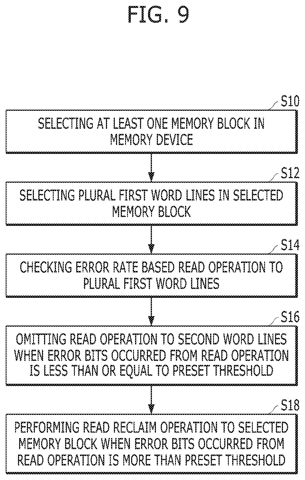 Patent US11815985 Figure 8 – Apparatus and method for checking an operation status of a memory device in a memory system