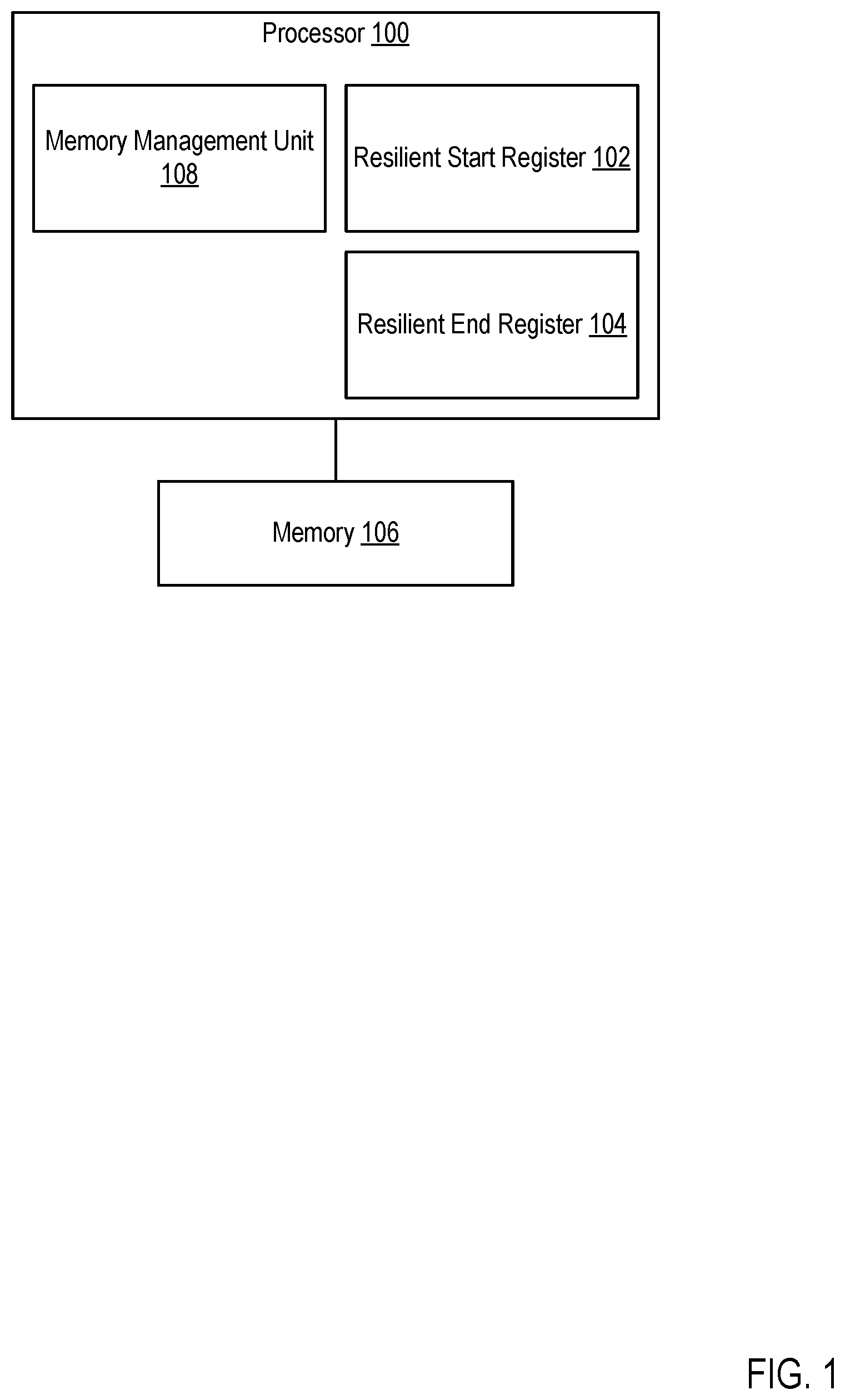Patent US11815986 Figure 1 – Error handling for resilient software
