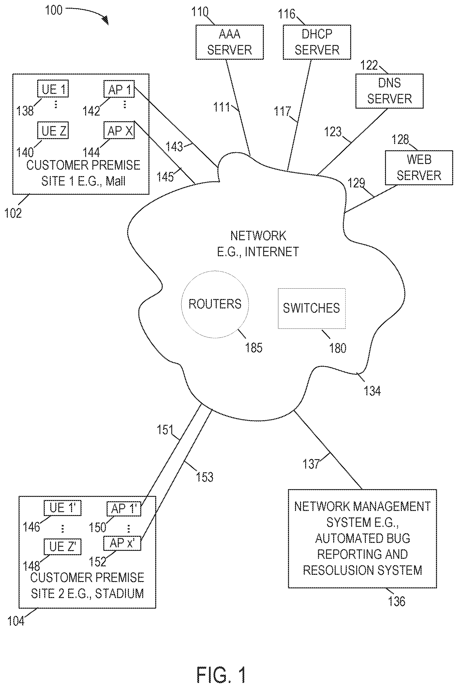 Patent US11815987 Figure 1 – Log analysis in vector space