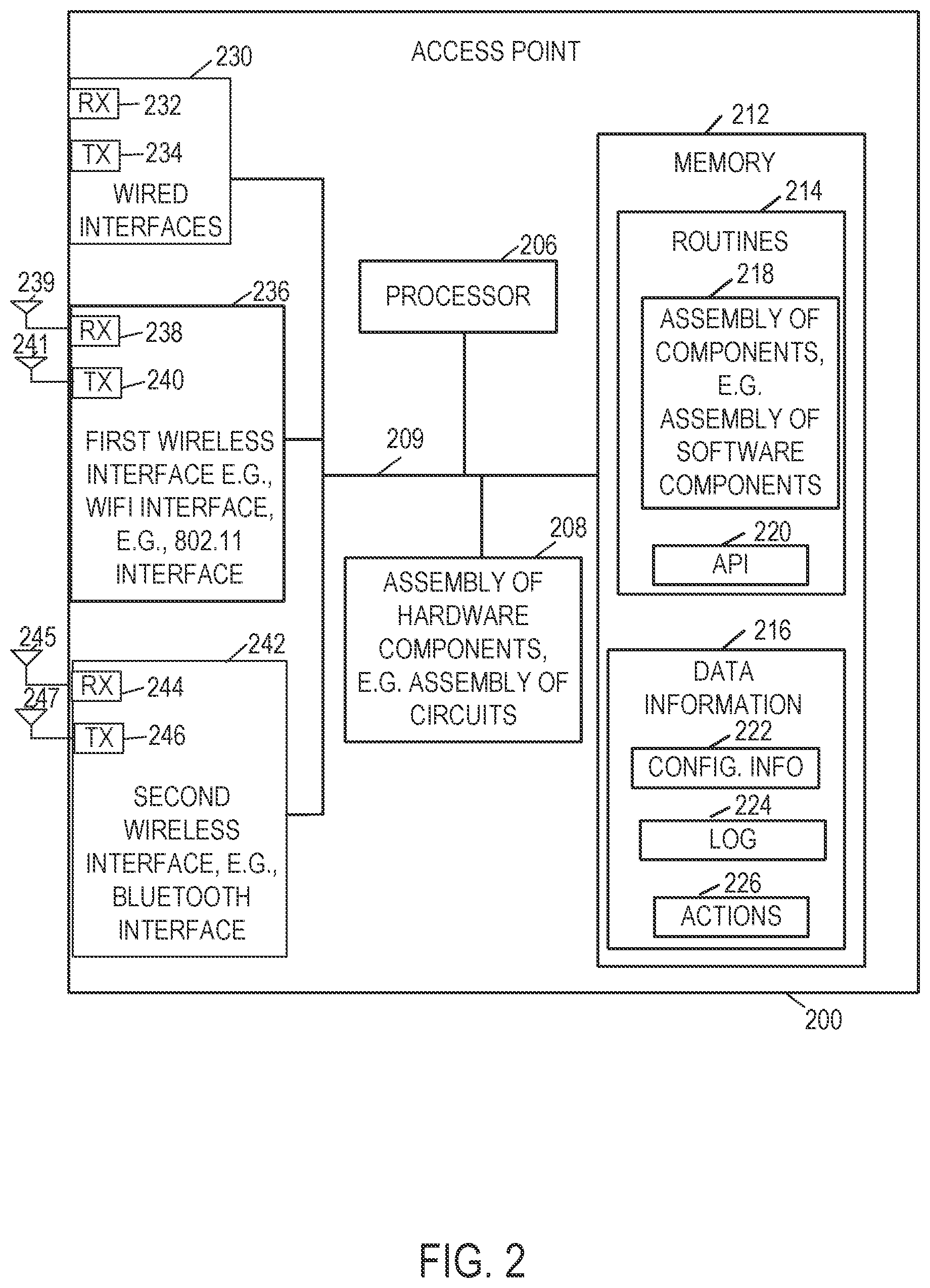 Patent US11815987 Figure 2 – Log analysis in vector space