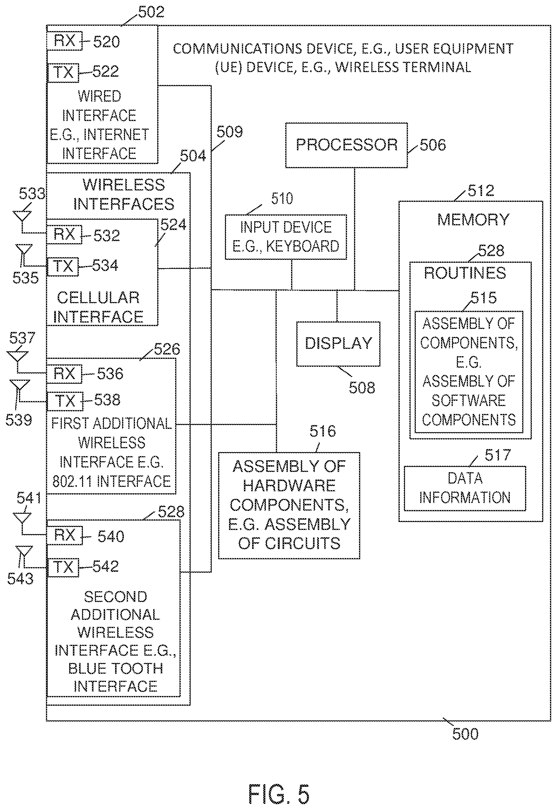 Patent US11815987 Figure 6 – Log analysis in vector space