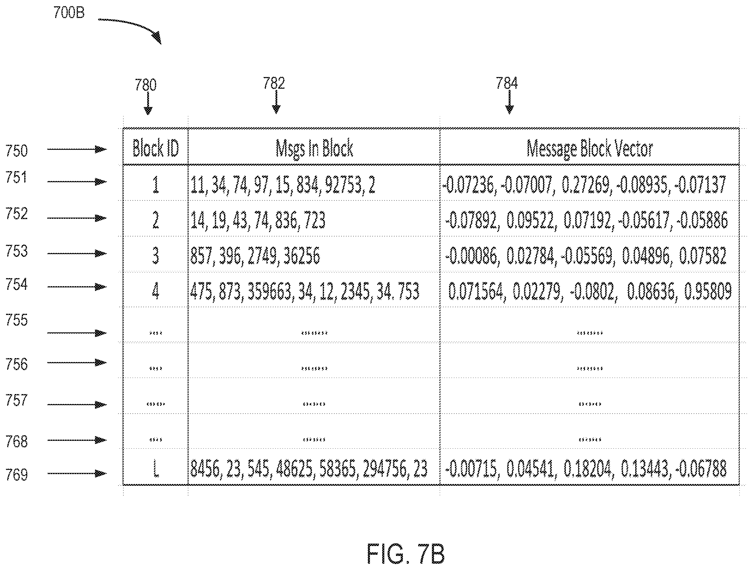 Patent US11815987 Figure 10 – Log analysis in vector space