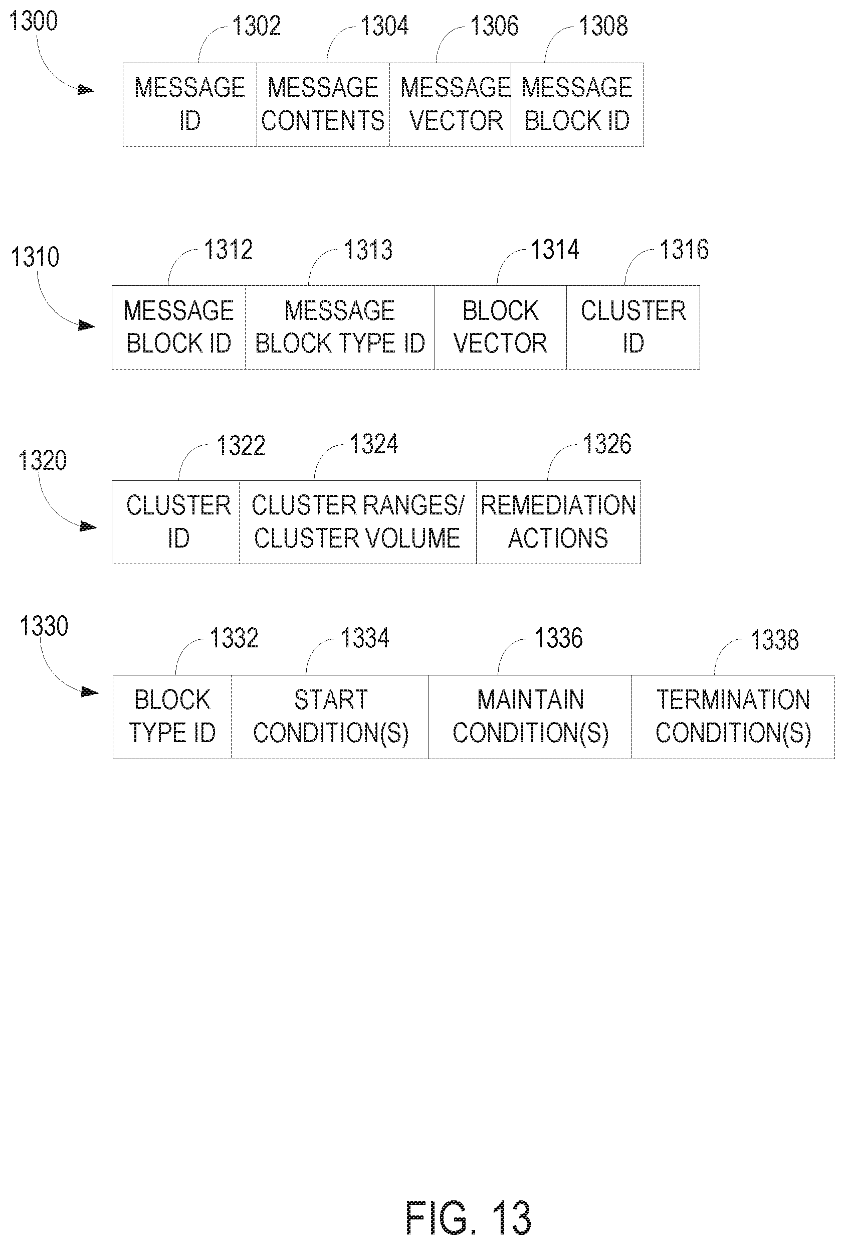 Patent US11815987 Figure 18 – Log analysis in vector space