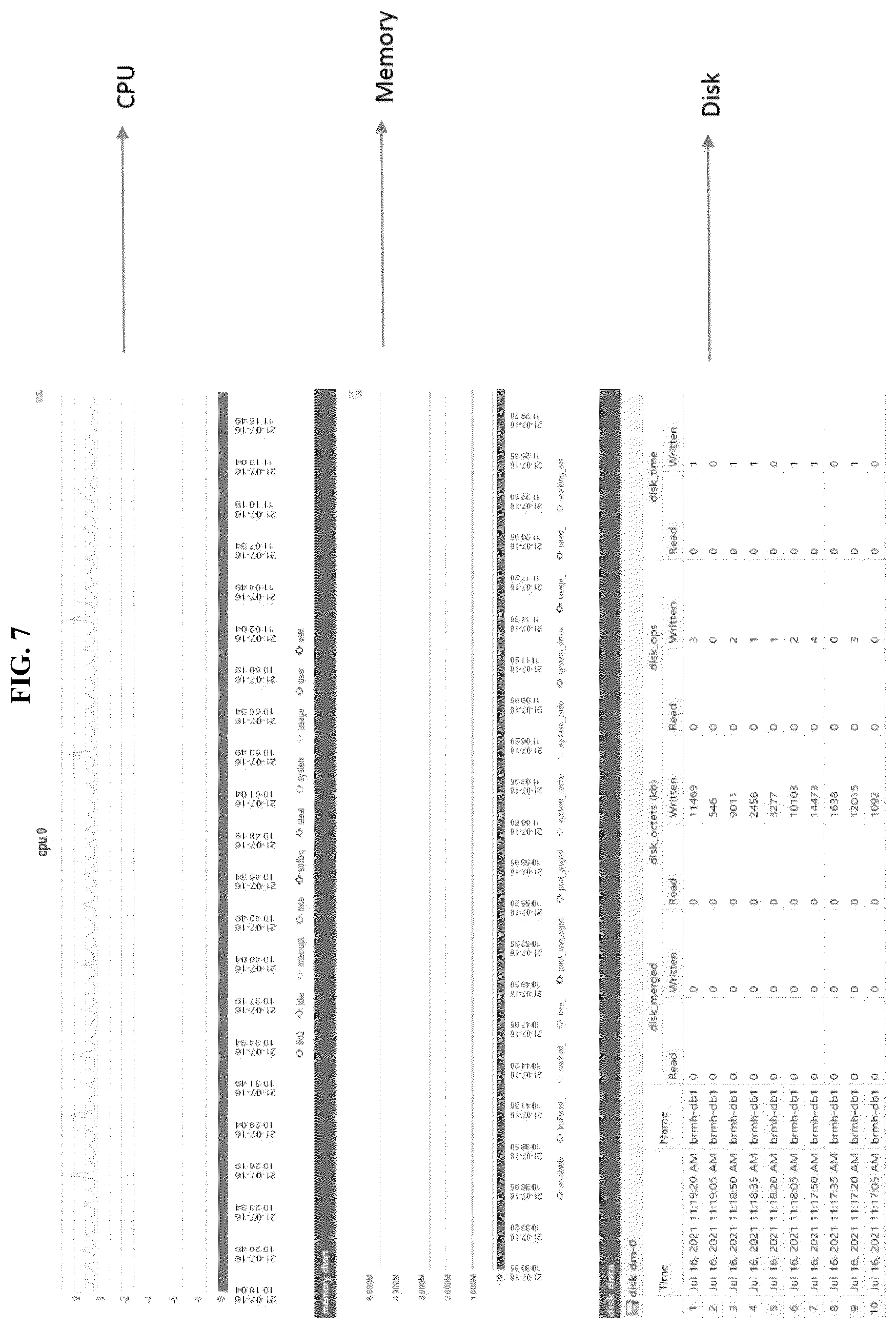 Patent US11815988 Figure 7 – System that automatically responds to event alarms or failures in it management in real time and its operation method