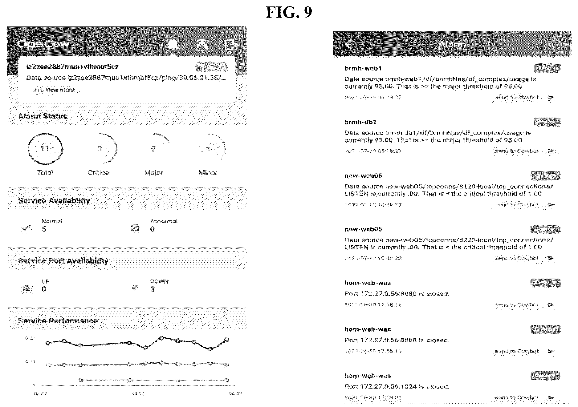 Patent US11815988 Figure 9 – System that automatically responds to event alarms or failures in it management in real time and its operation method