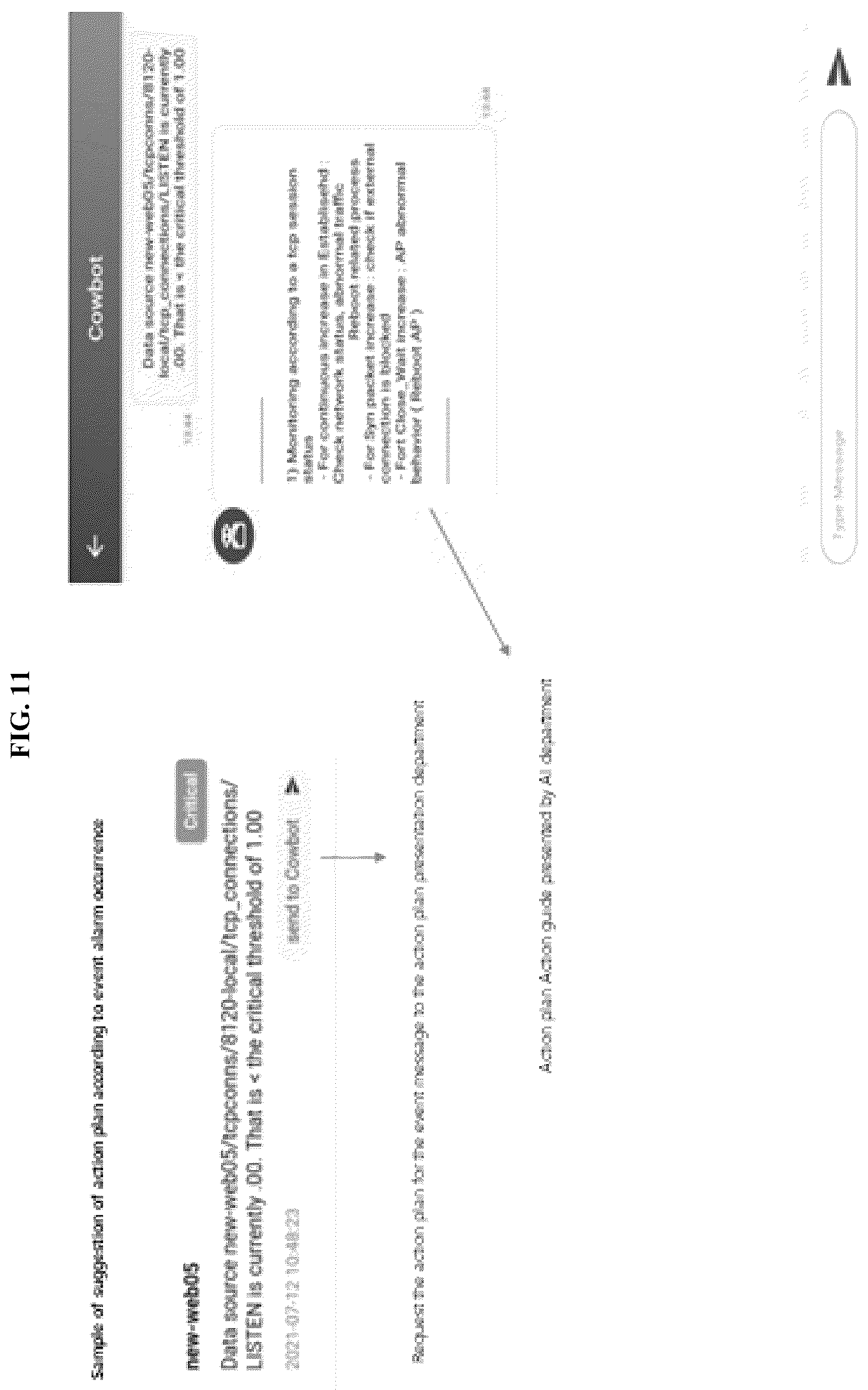 Patent US11815988 Figure 11 – System that automatically responds to event alarms or failures in it management in real time and its operation method