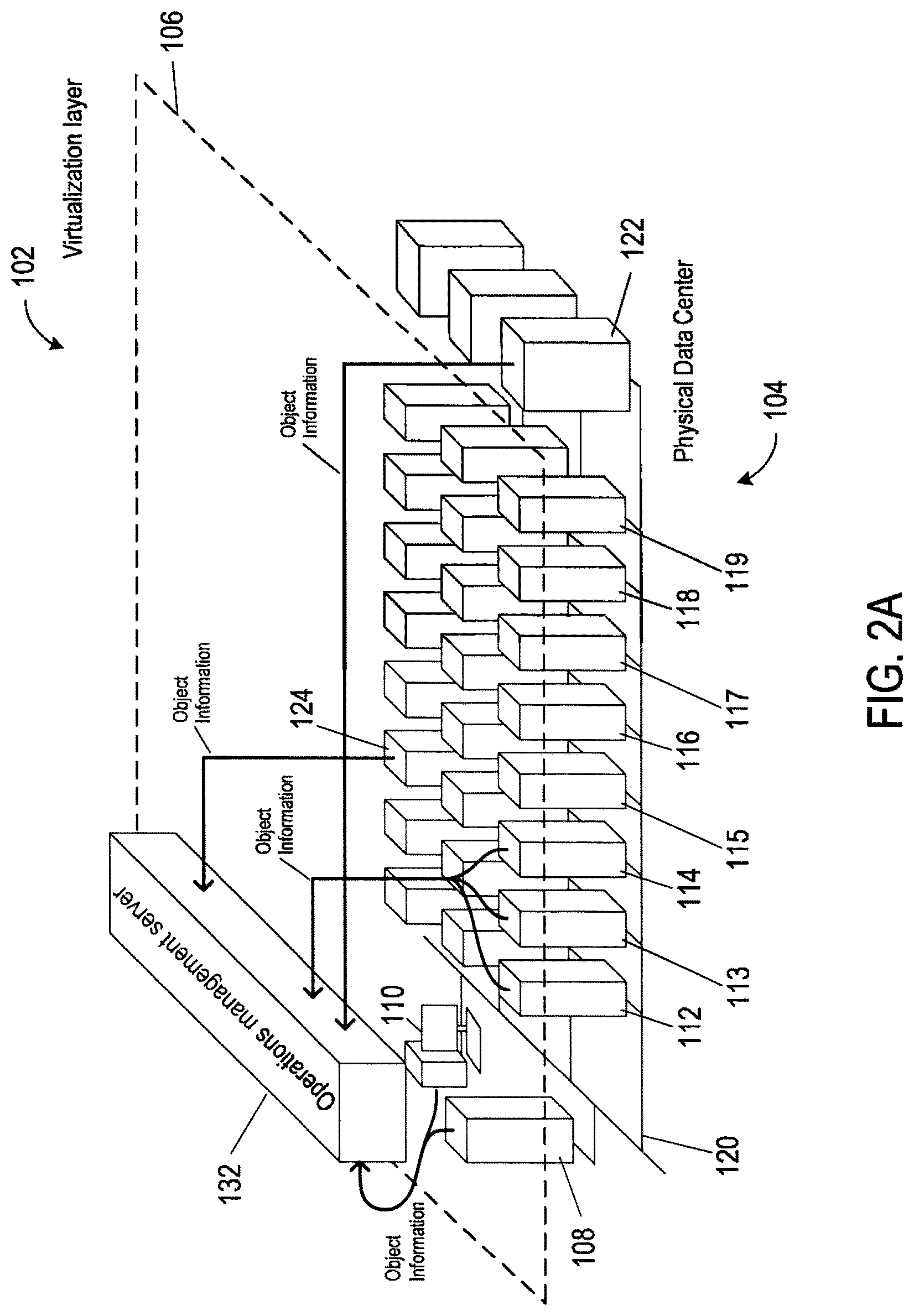 Patent US11815989 Figure 2 – Automated methods and systems for identifying problems in data center objects