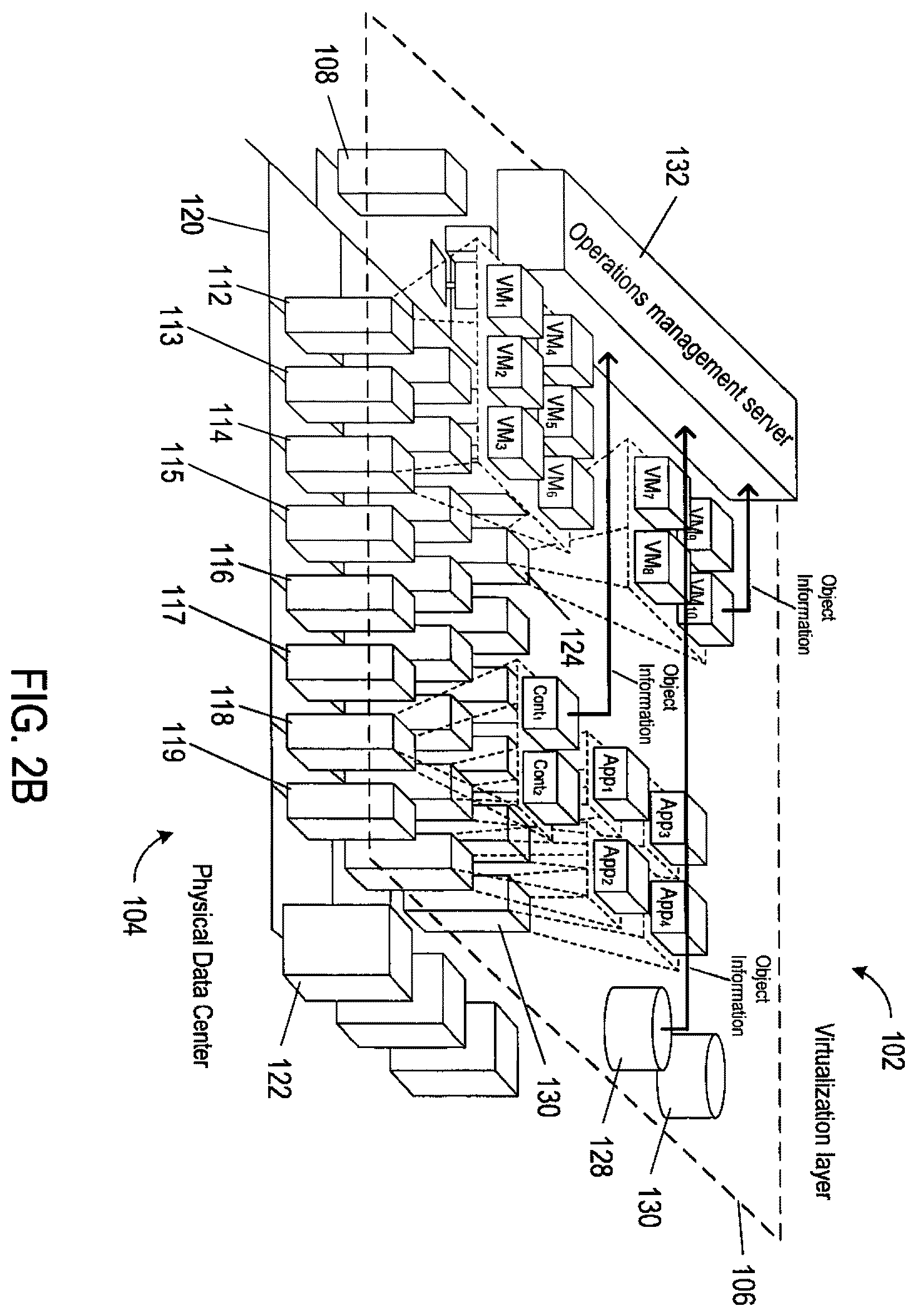 Patent US11815989 Figure 3 – Automated methods and systems for identifying problems in data center objects