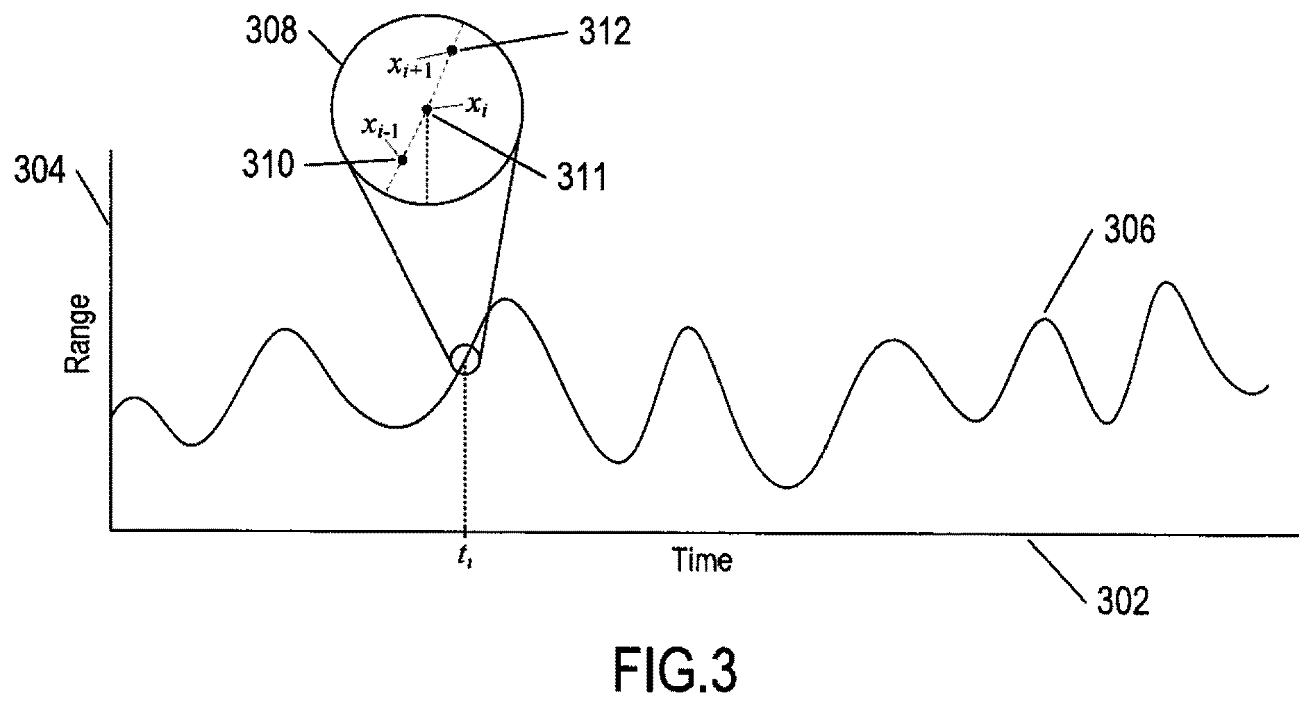 Patent US11815989 Figure 4 – Automated methods and systems for identifying problems in data center objects