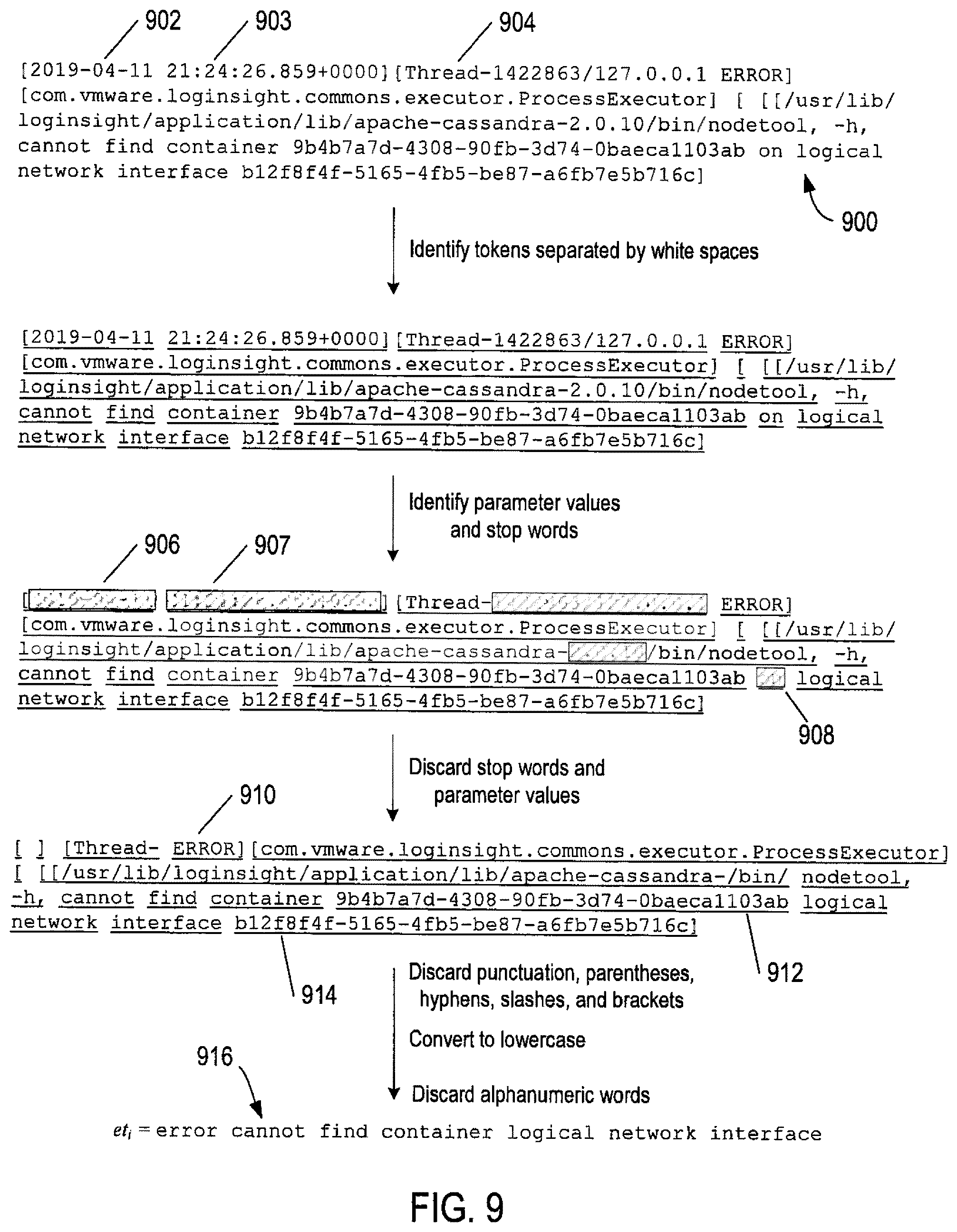 Patent US11815989 Figure 9 – Automated methods and systems for identifying problems in data center objects