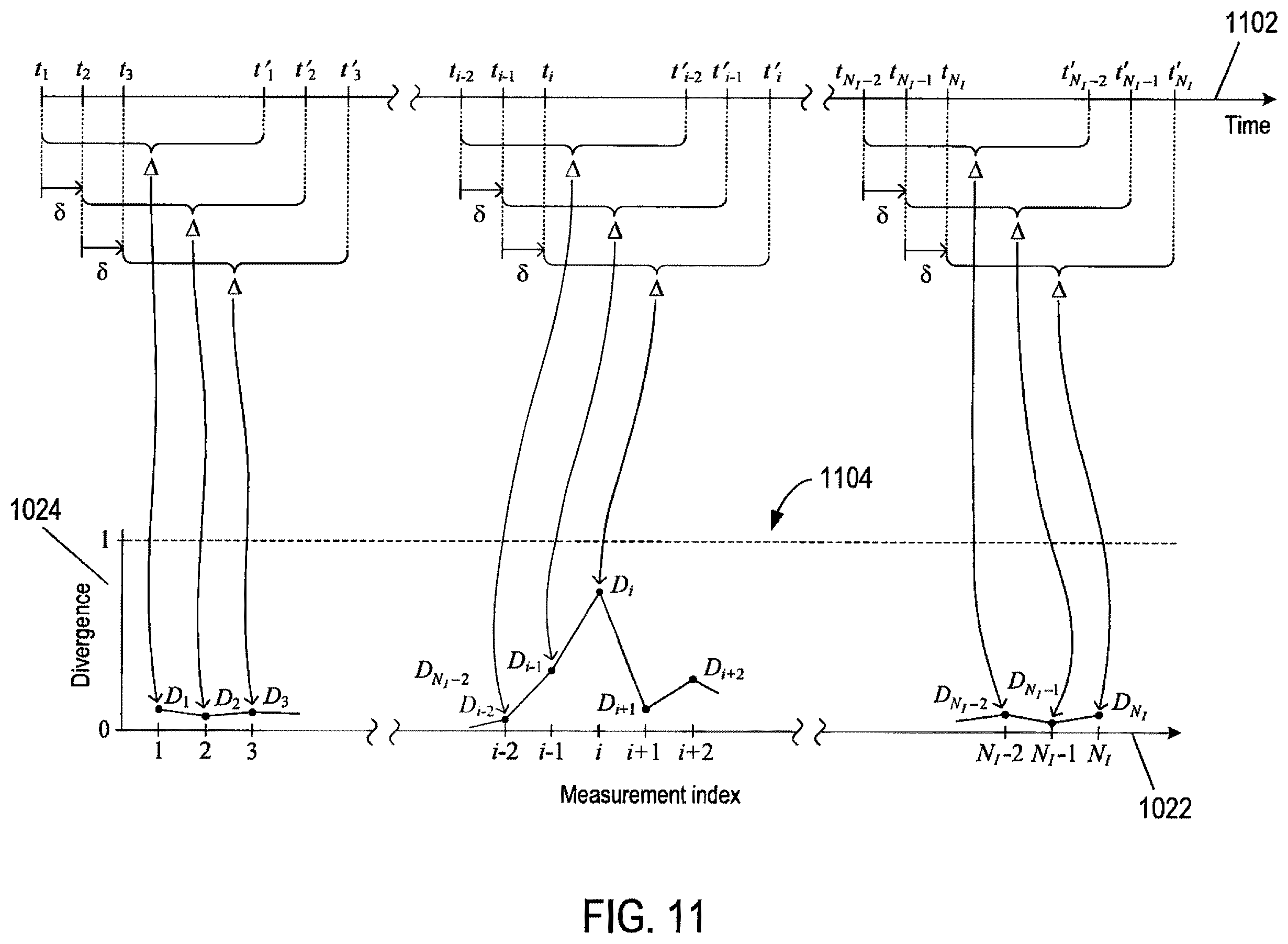 Patent US11815989 Figure 11 – Automated methods and systems for identifying problems in data center objects