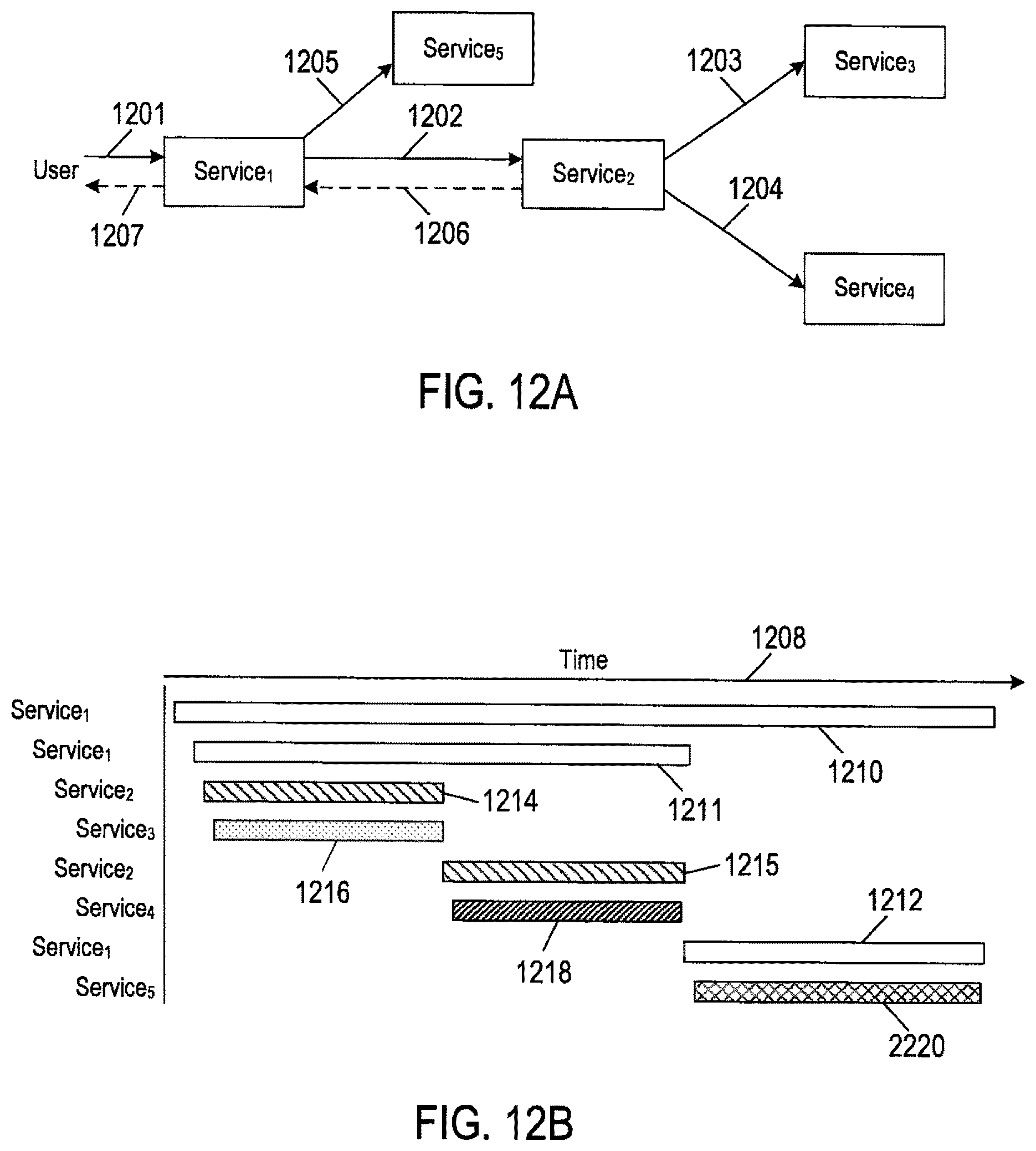 Patent US11815989 Figure 12 – Automated methods and systems for identifying problems in data center objects