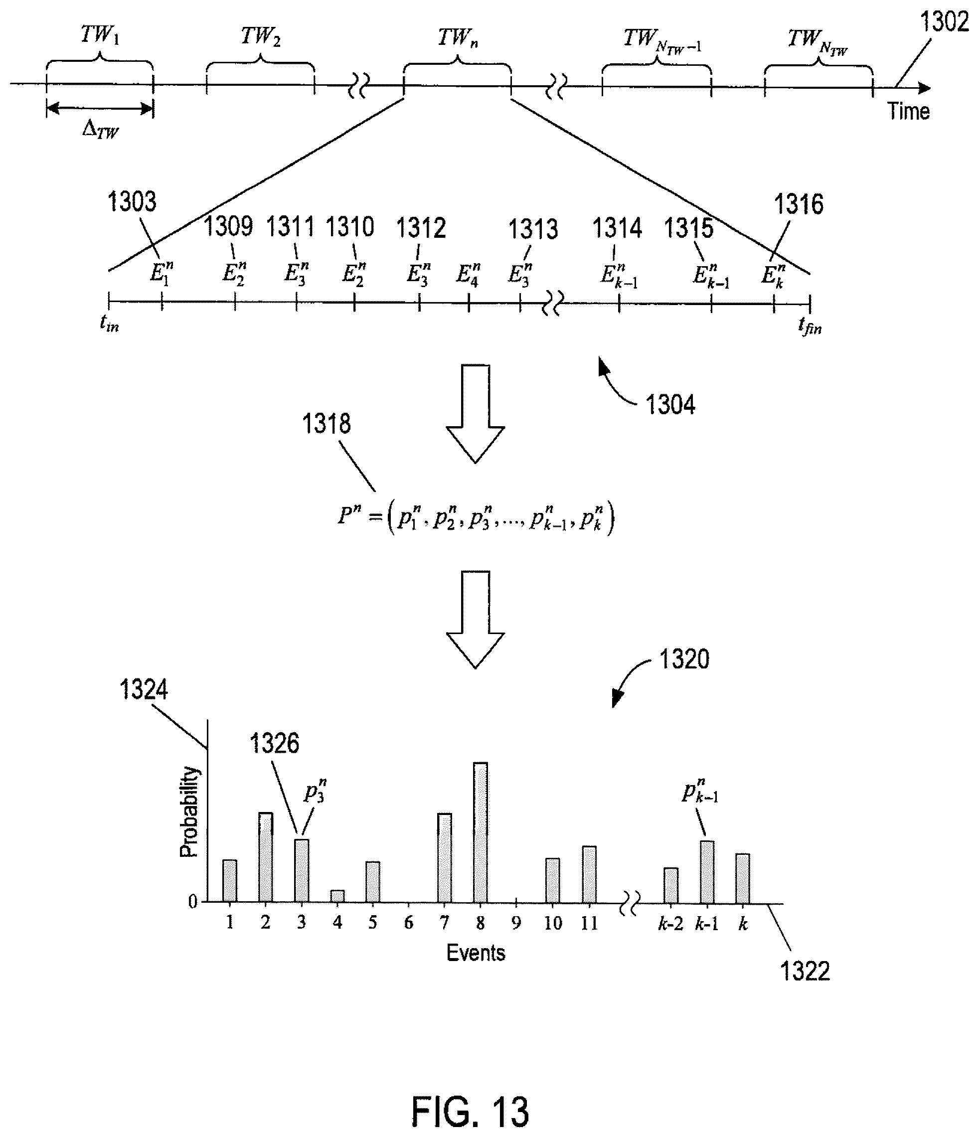 Patent US11815989 Figure 13 – Automated methods and systems for identifying problems in data center objects