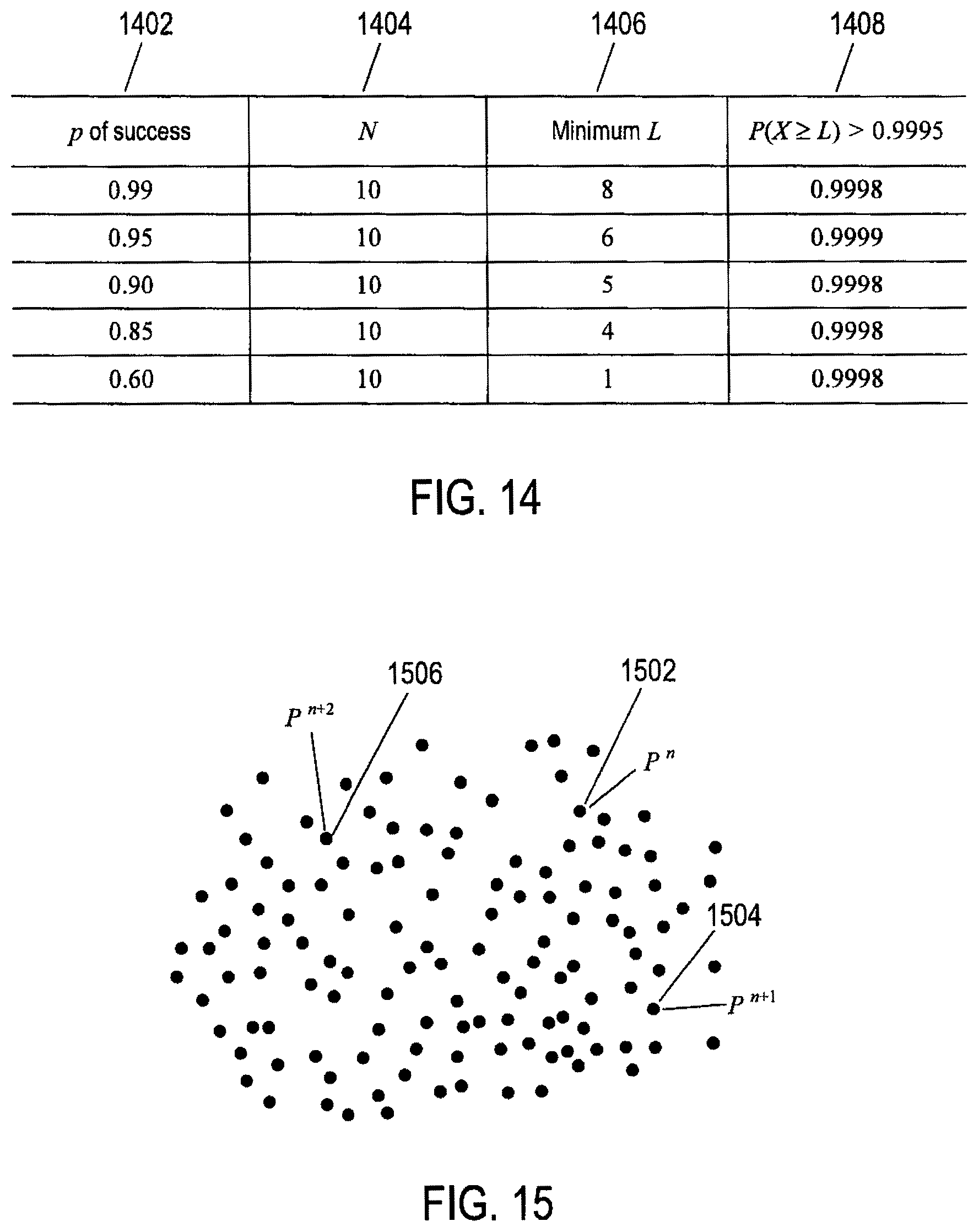 Patent US11815989 Figure 14 – Automated methods and systems for identifying problems in data center objects