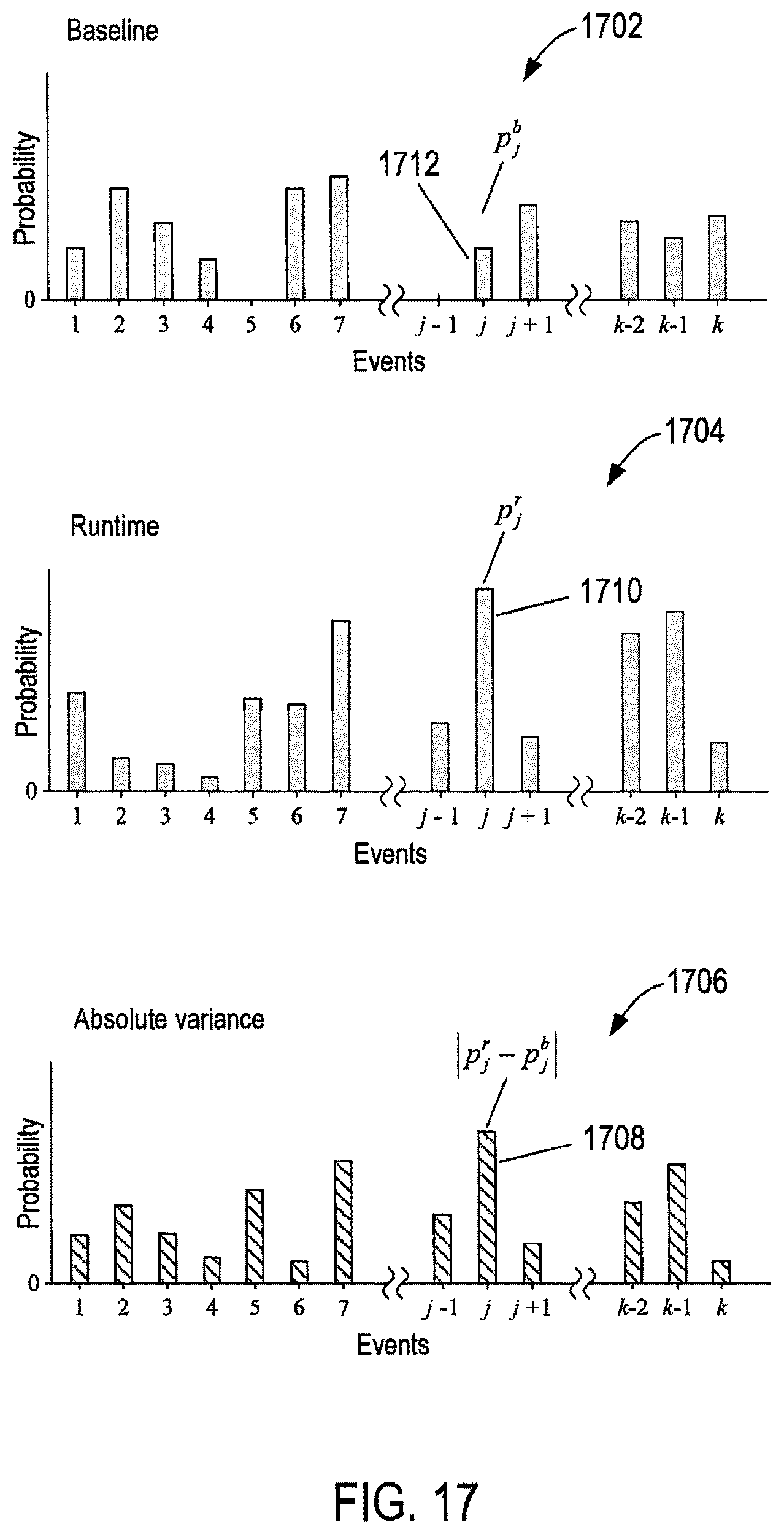 Patent US11815989 Figure 16 – Automated methods and systems for identifying problems in data center objects