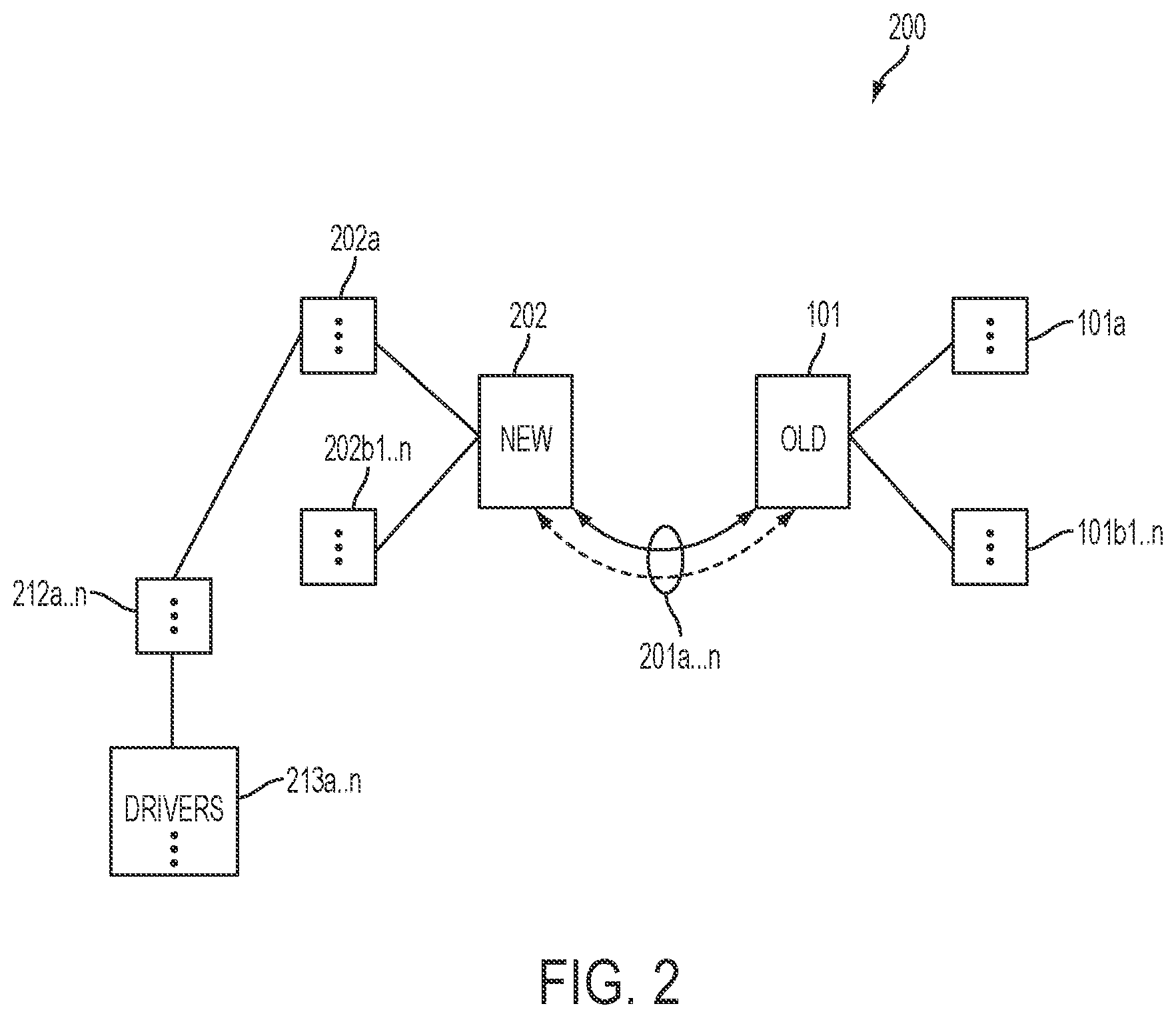 Patent US11815991 Figure 2 – Systems and methods to reprogram mobile devices including a cross-matrix controller to port connection