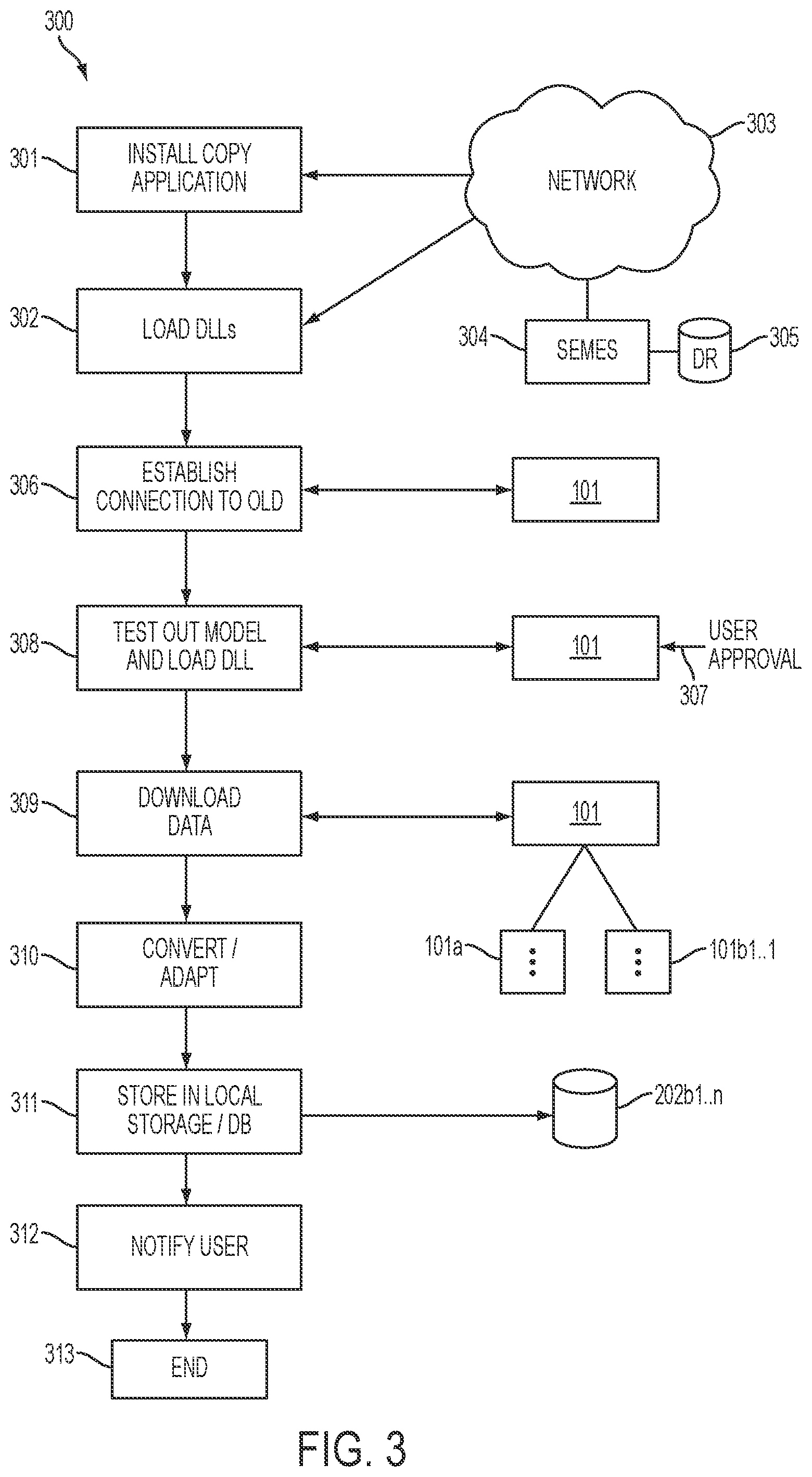 Patent US11815991 Figure 3 – Systems and methods to reprogram mobile devices including a cross-matrix controller to port connection