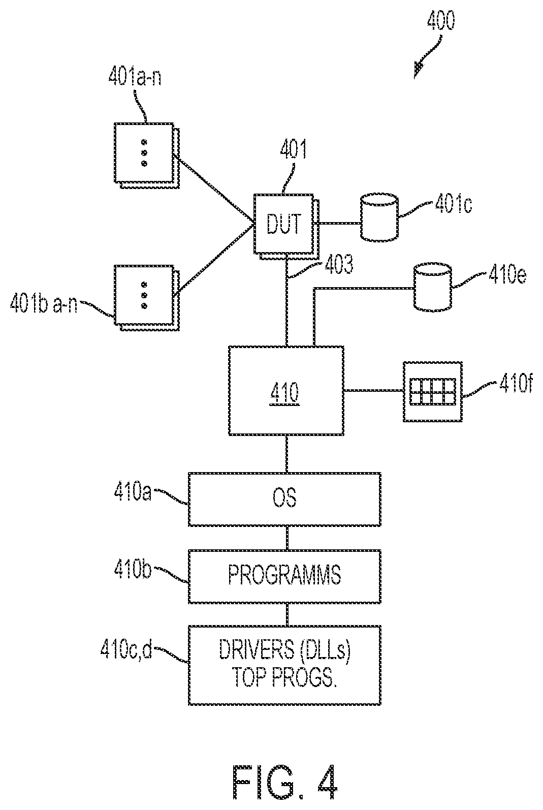 Patent US11815991 Figure 4 – Systems and methods to reprogram mobile devices including a cross-matrix controller to port connection