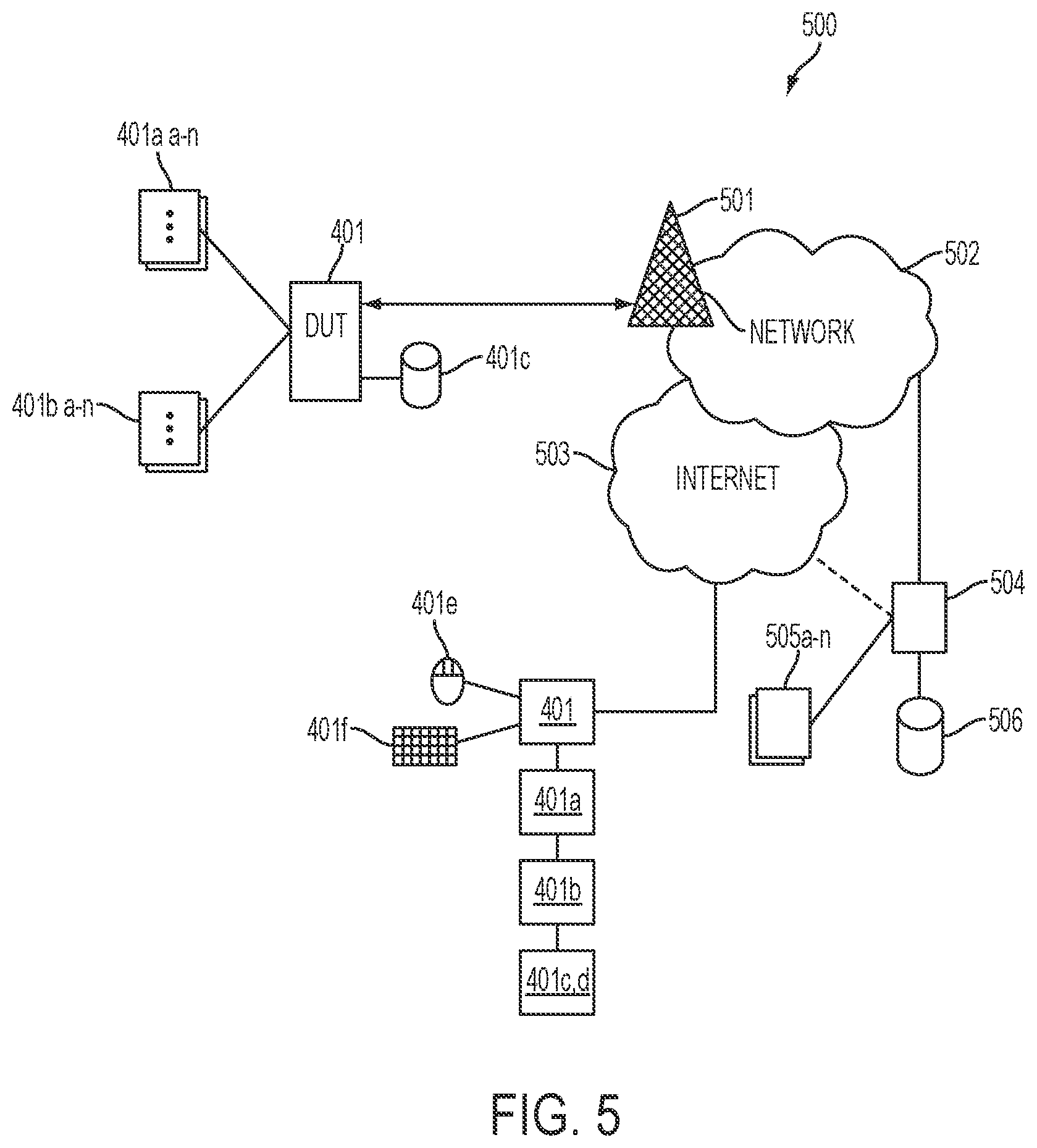 Patent US11815991 Figure 5 – Systems and methods to reprogram mobile devices including a cross-matrix controller to port connection