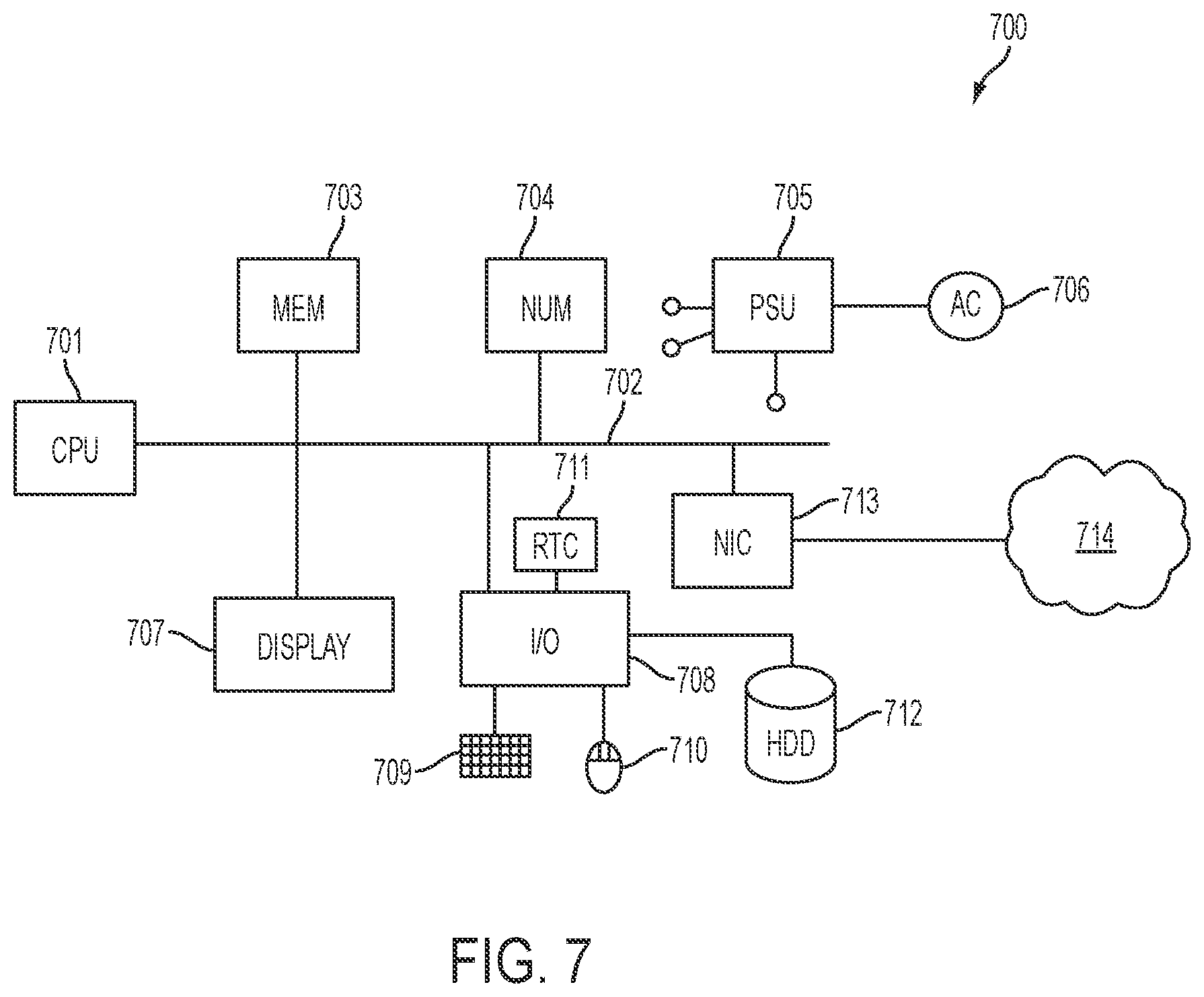 Patent US11815991 Figure 7 – Systems and methods to reprogram mobile devices including a cross-matrix controller to port connection