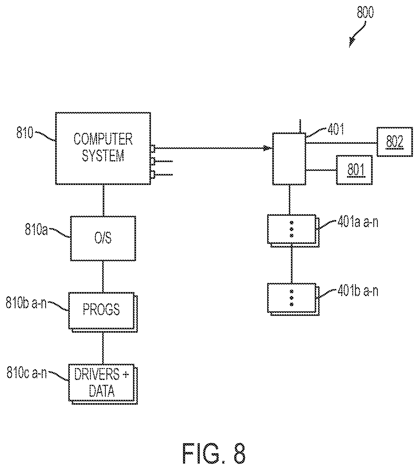 Patent US11815991 Figure 8 – Systems and methods to reprogram mobile devices including a cross-matrix controller to port connection