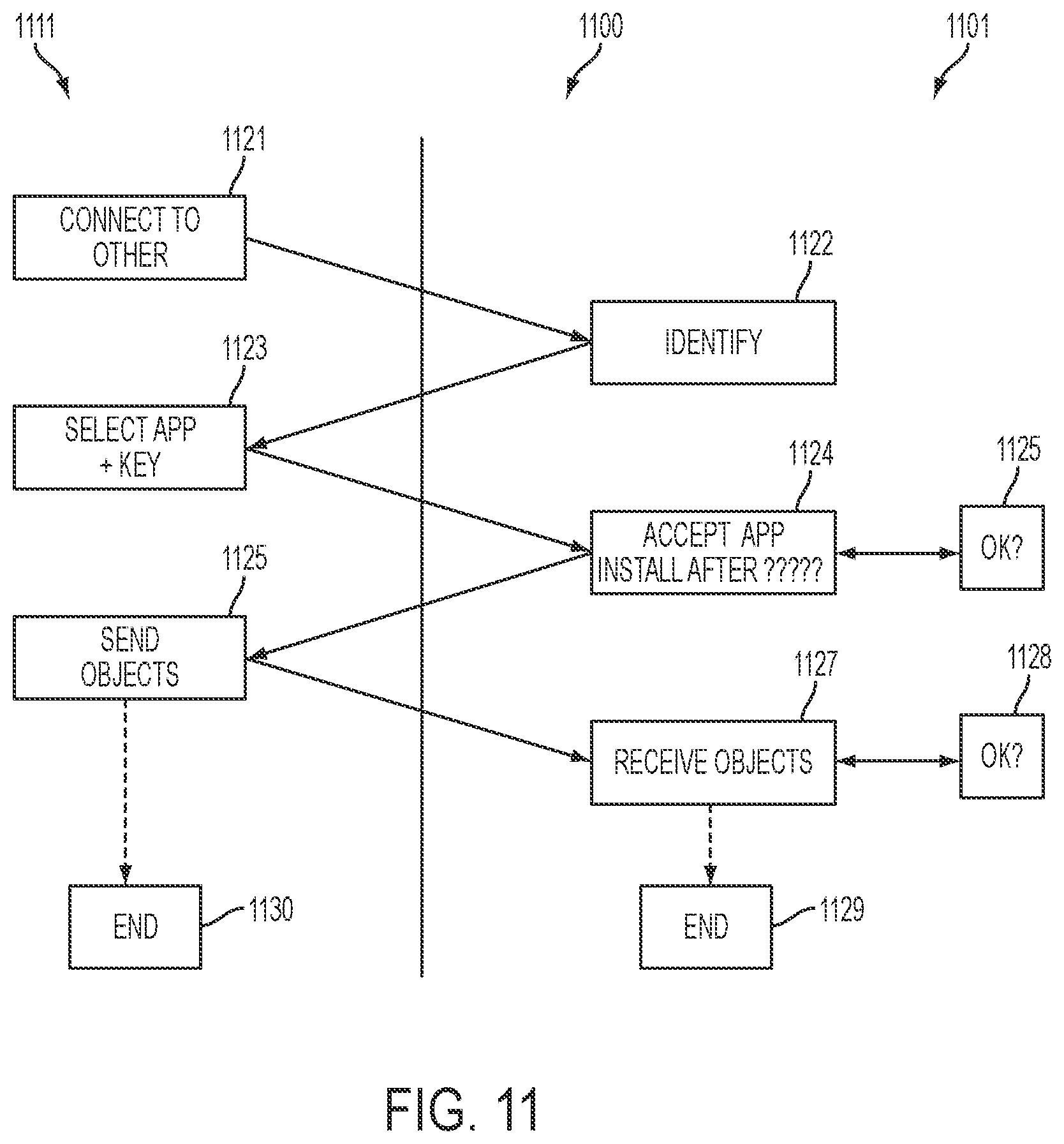 Patent US11815991 Figure 11 – Systems and methods to reprogram mobile devices including a cross-matrix controller to port connection