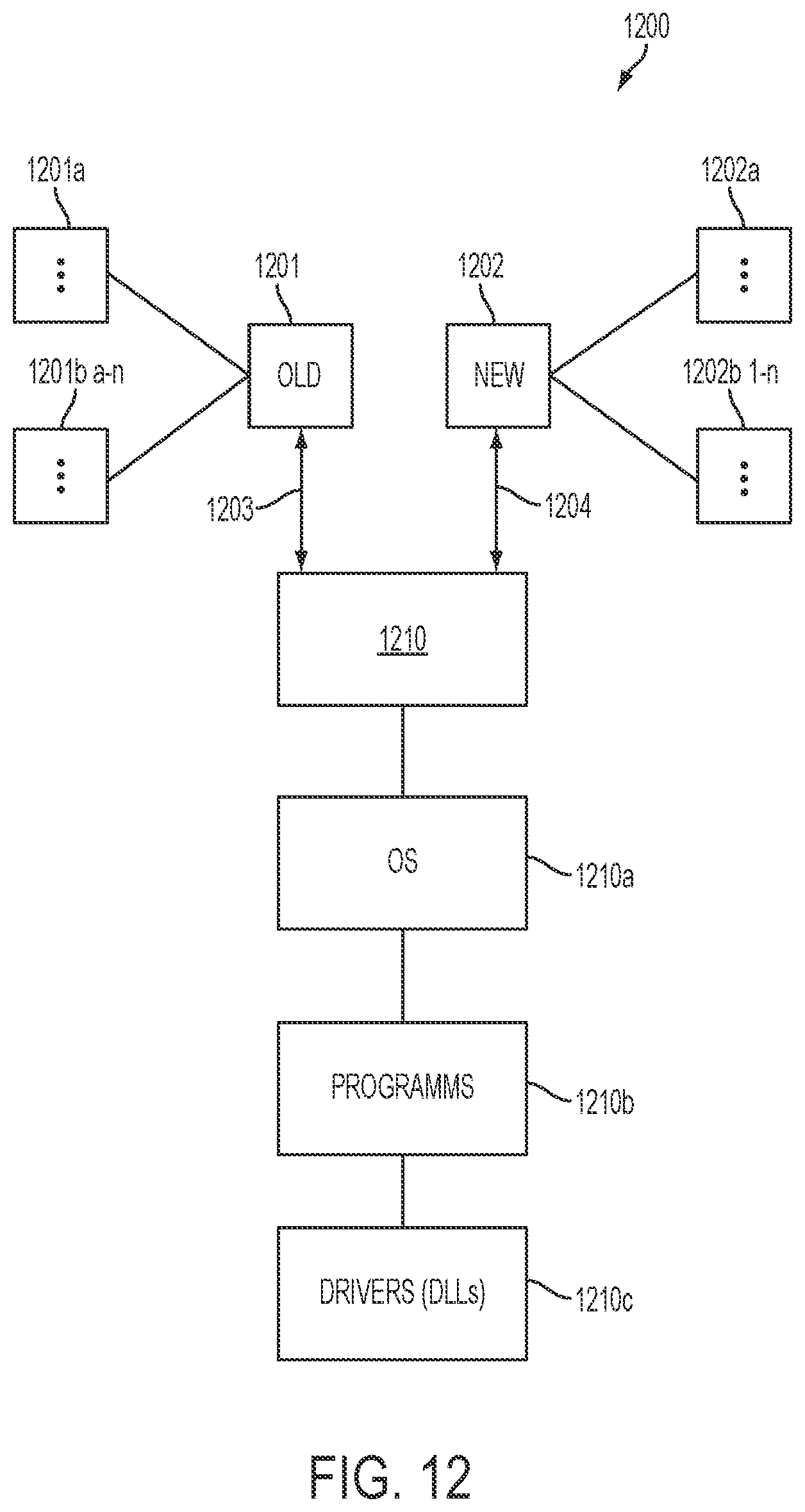 Patent US11815991 Figure 12 – Systems and methods to reprogram mobile devices including a cross-matrix controller to port connection