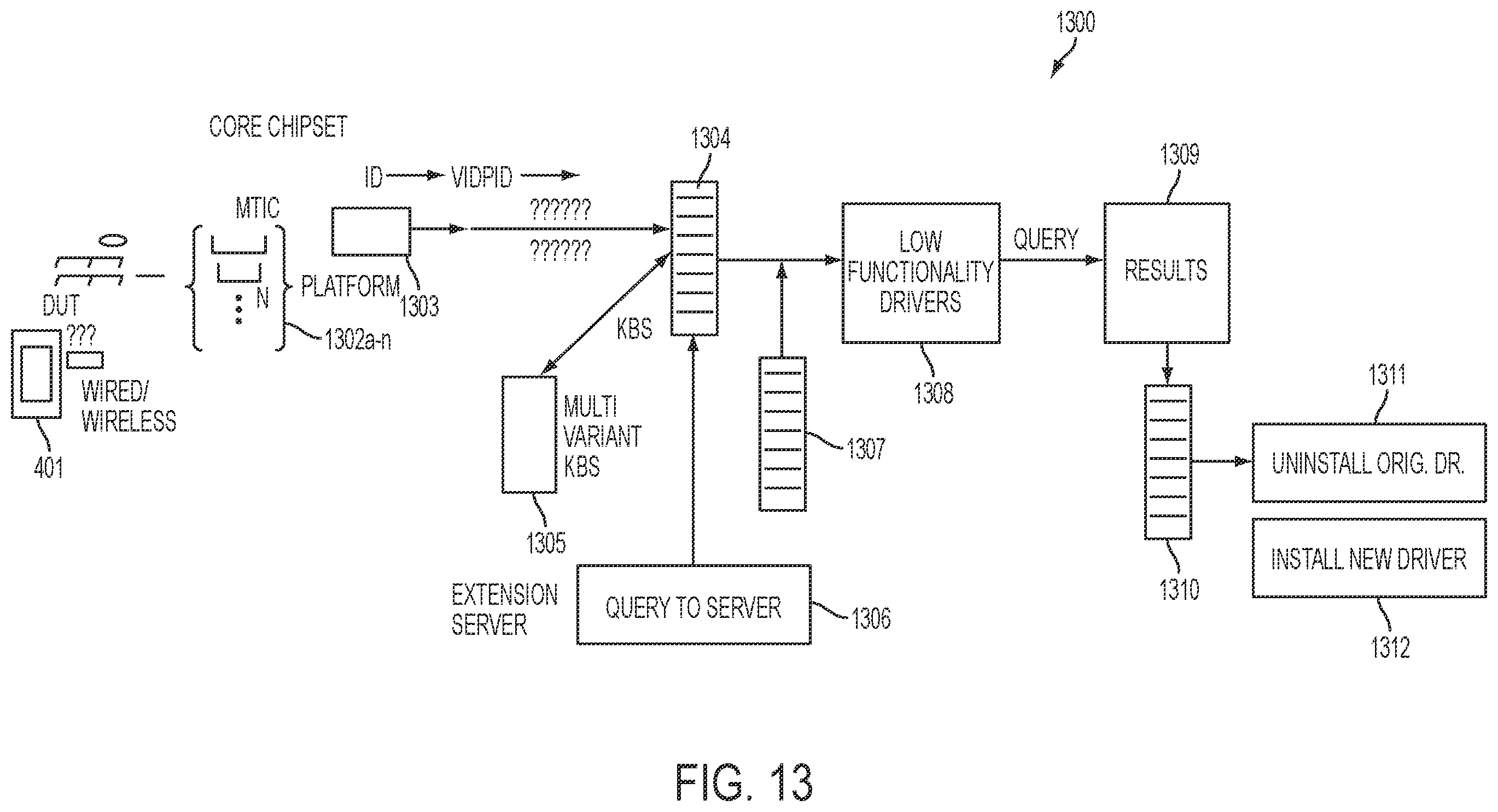 Patent US11815991 Figure 13 – Systems and methods to reprogram mobile devices including a cross-matrix controller to port connection