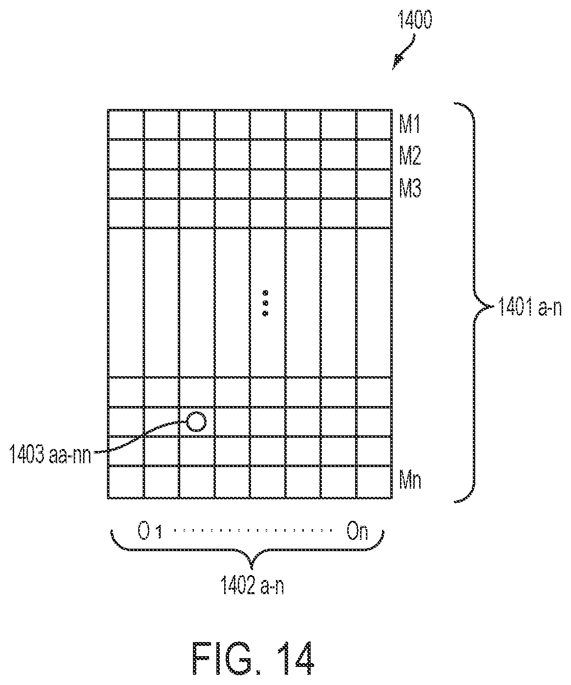 Patent US11815991 Figure 14 – Systems and methods to reprogram mobile devices including a cross-matrix controller to port connection