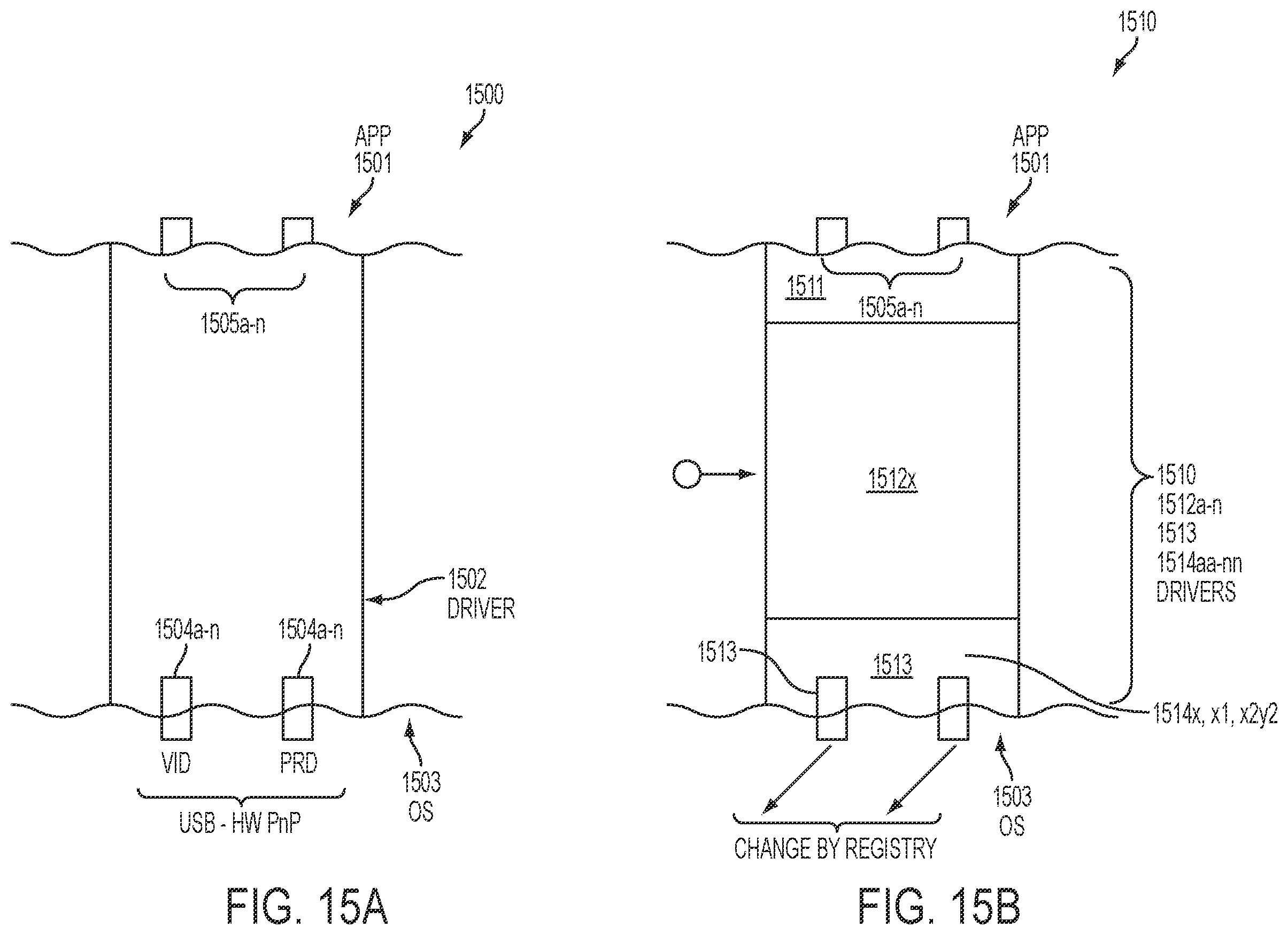 Patent US11815991 Figure 15 – Systems and methods to reprogram mobile devices including a cross-matrix controller to port connection