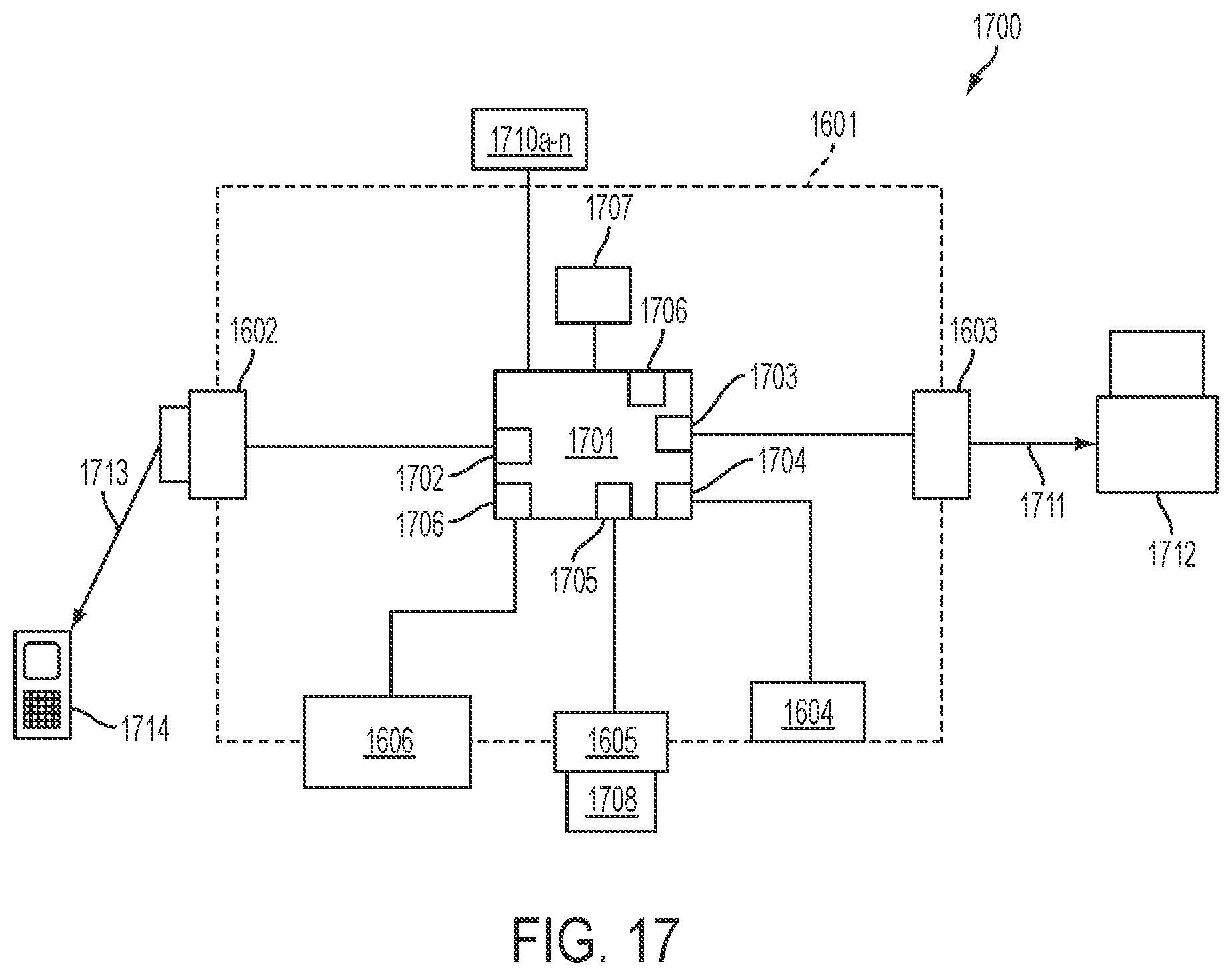 Patent US11815991 Figure 17 – Systems and methods to reprogram mobile devices including a cross-matrix controller to port connection