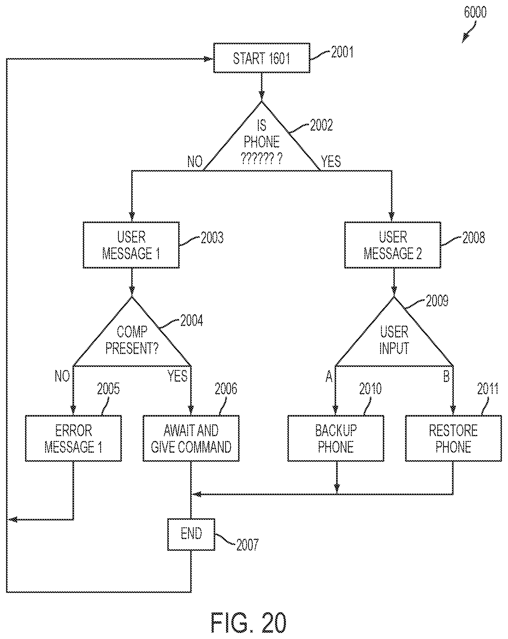 Patent US11815991 Figure 20 – Systems and methods to reprogram mobile devices including a cross-matrix controller to port connection