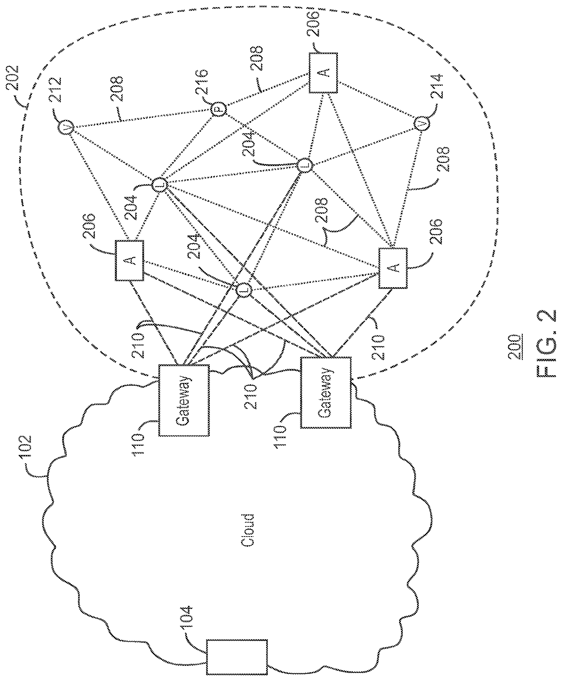 Patent US11815992 Figure 2 – Profiling and diagnostics for internet of things