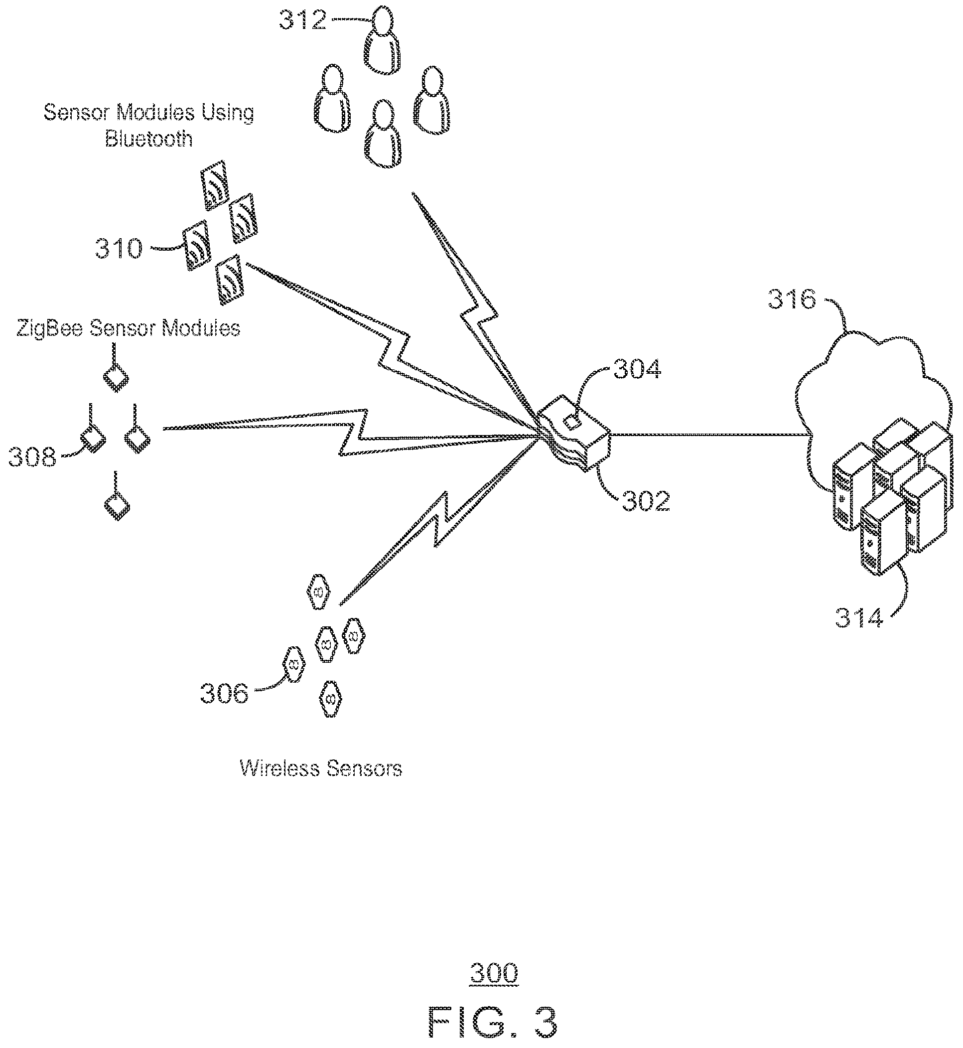 Patent US11815992 Figure 3 – Profiling and diagnostics for internet of things