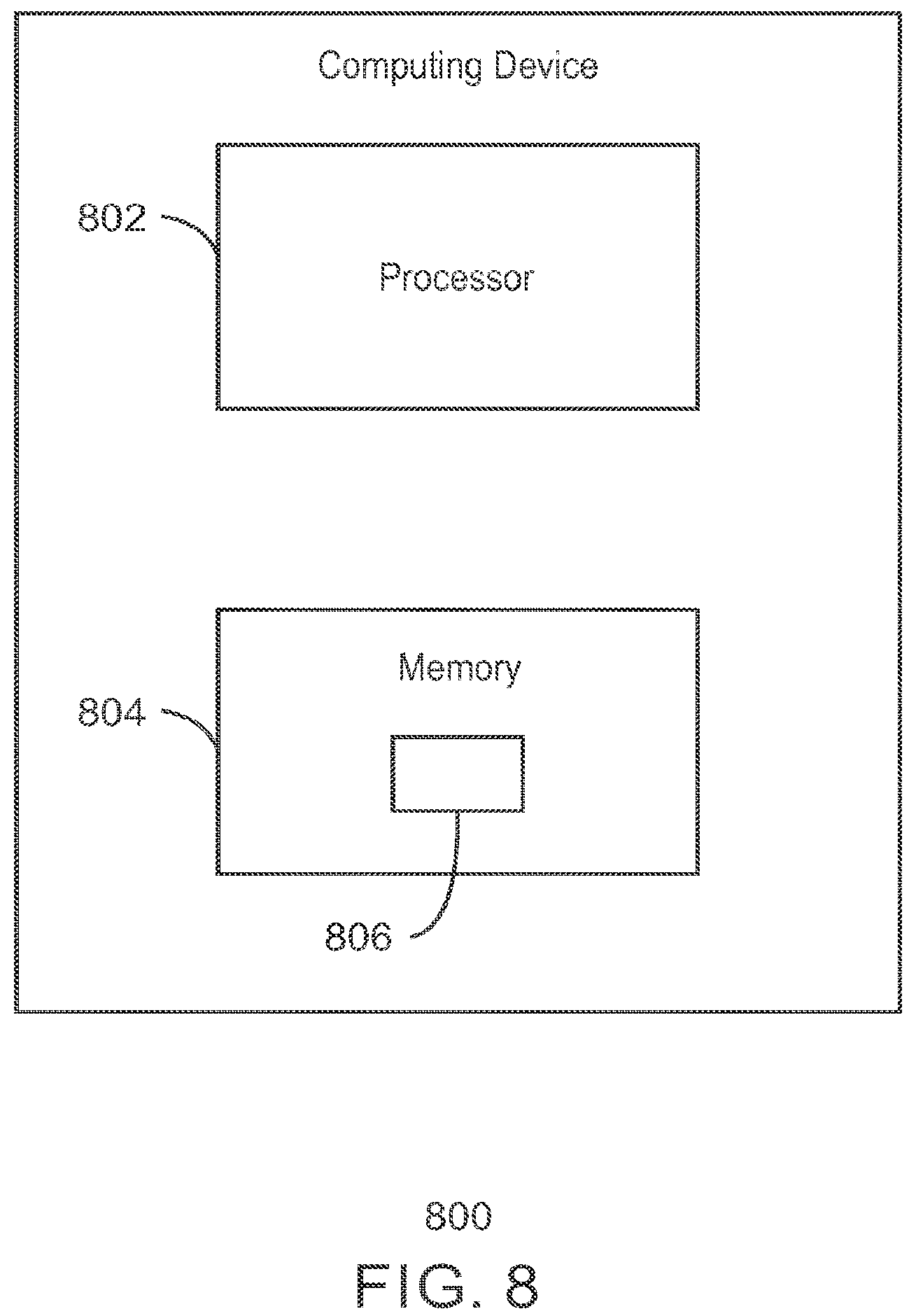 Patent US11815992 Figure 8 – Profiling and diagnostics for internet of things