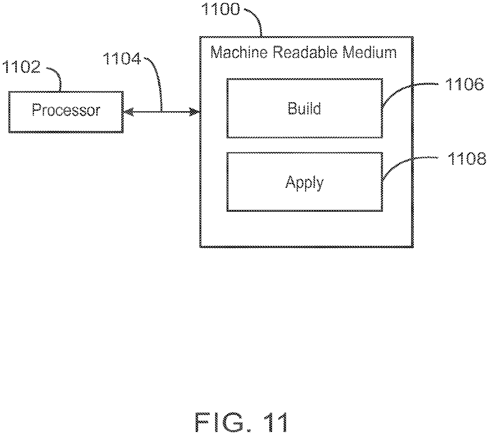 Patent US11815992 Figure 12 – Profiling and diagnostics for internet of things