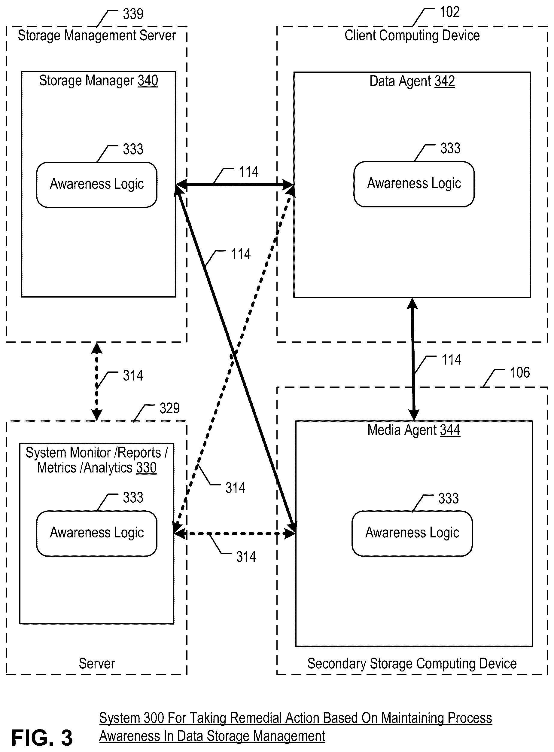 Patent US11815993 Figure 11 – Remedial action based on maintaining process awareness in data storage management
