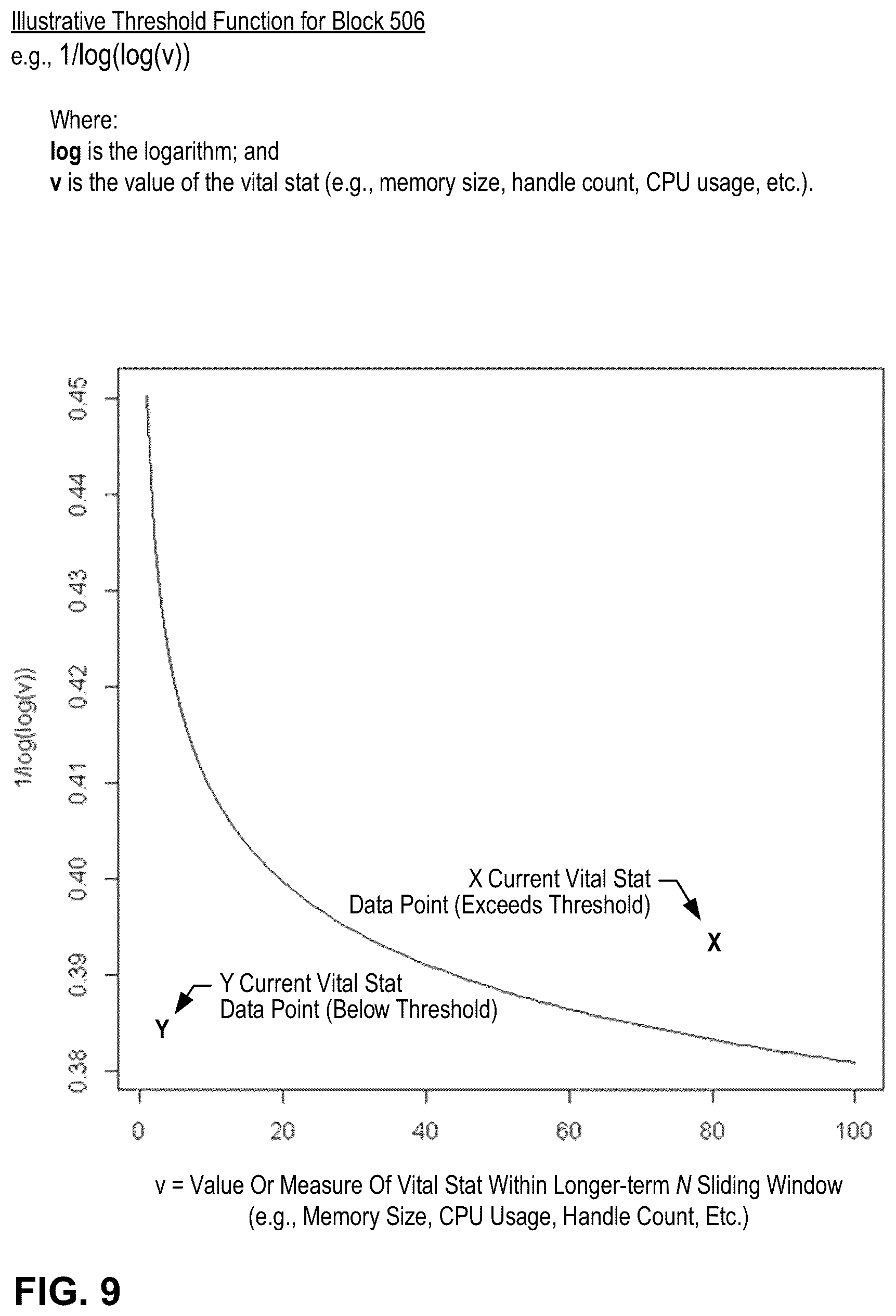Patent US11815993 Figure 17 – Remedial action based on maintaining process awareness in data storage management