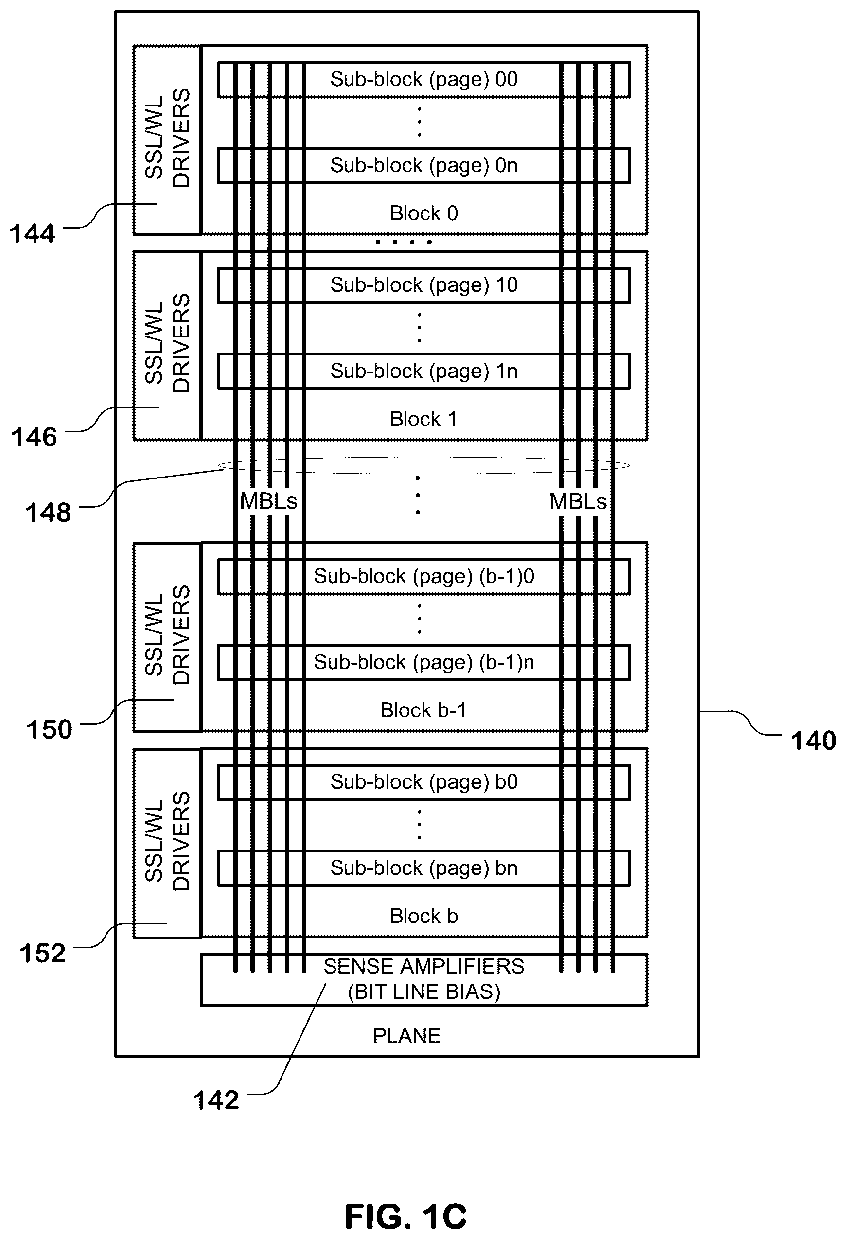 Patent US11815995 Figure 3 – Redundancy schemes for repairing column defects