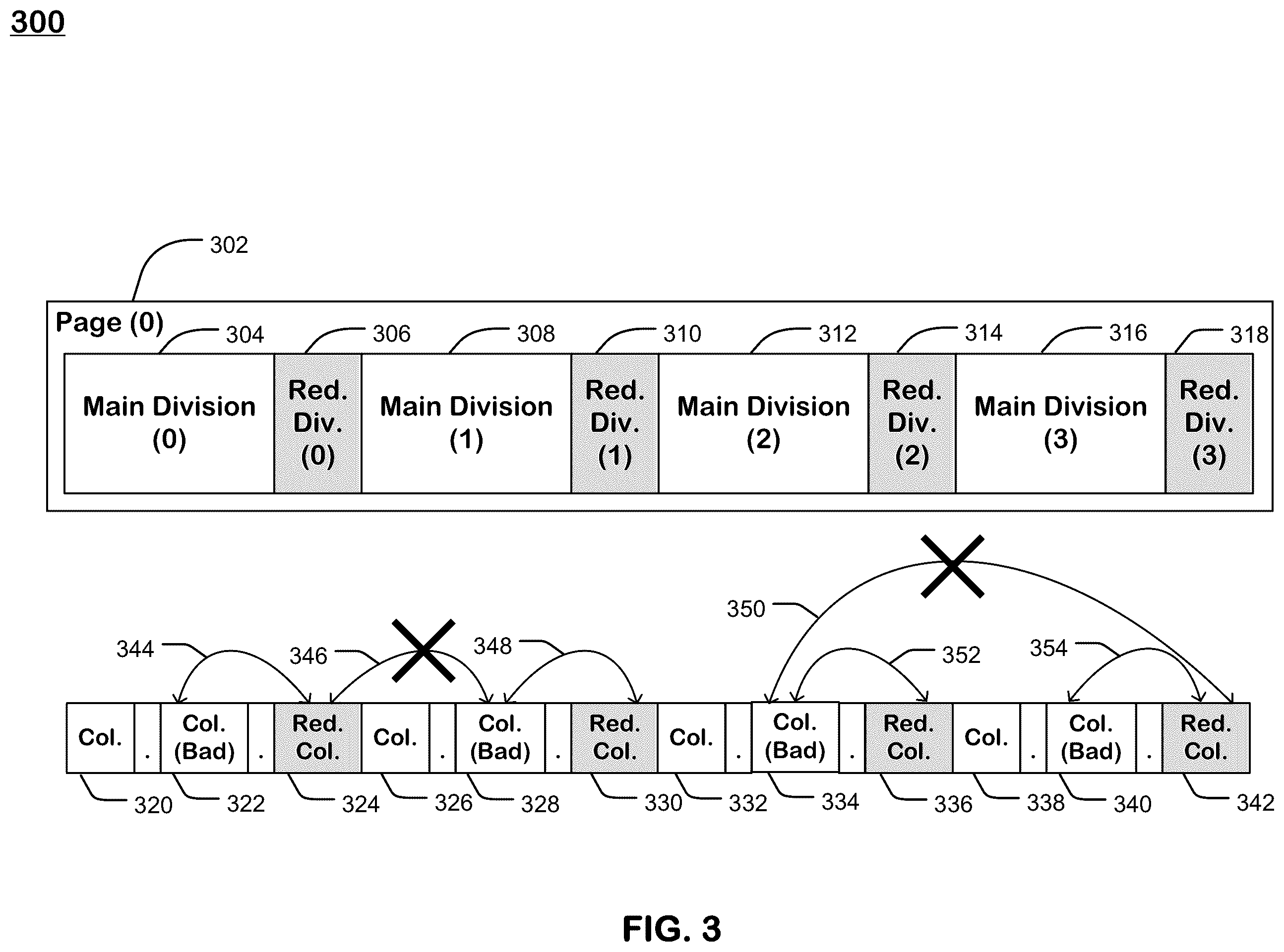 Patent US11815995 Figure 6 – Redundancy schemes for repairing column defects