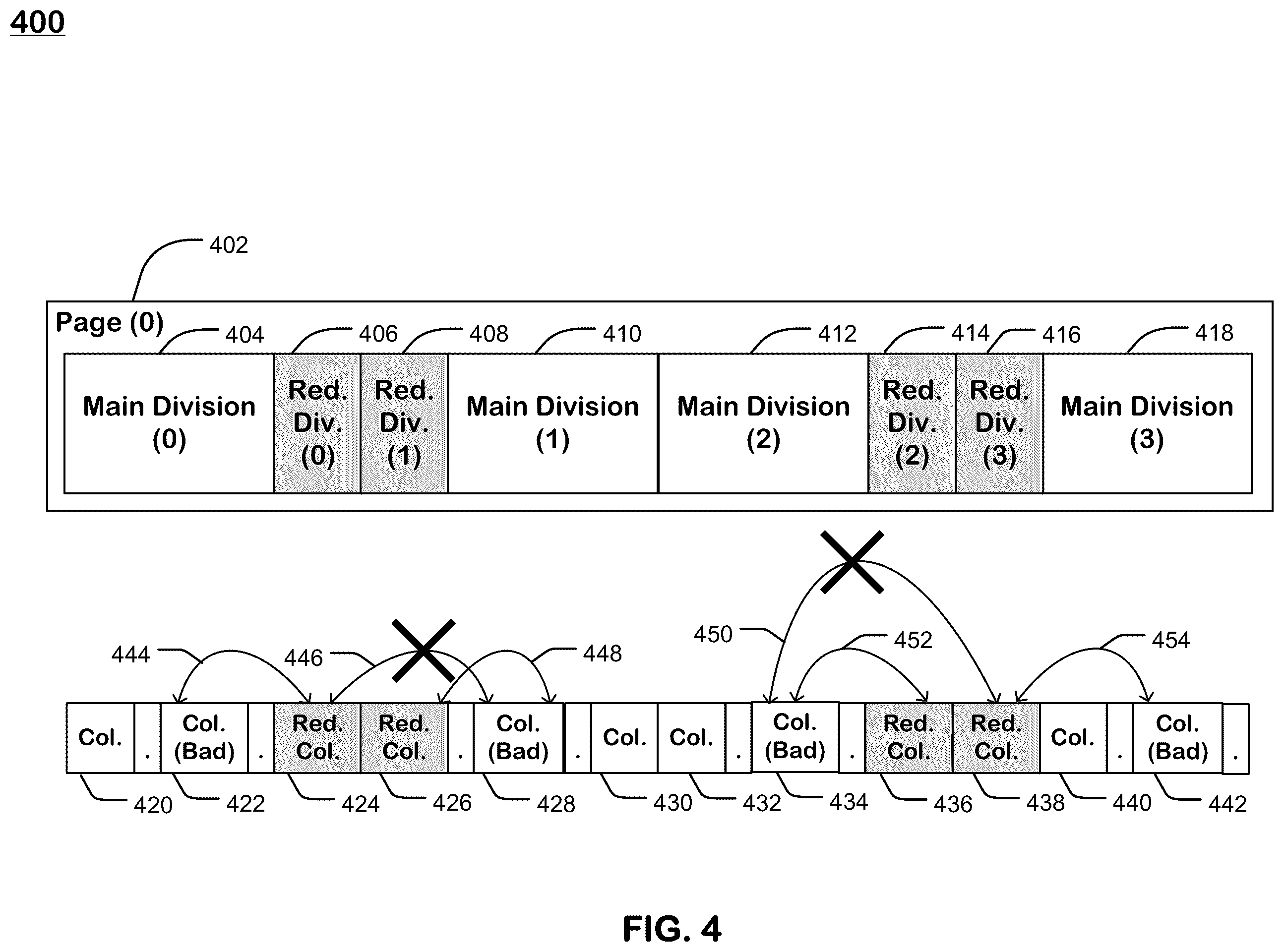 Patent US11815995 Figure 7 – Redundancy schemes for repairing column defects