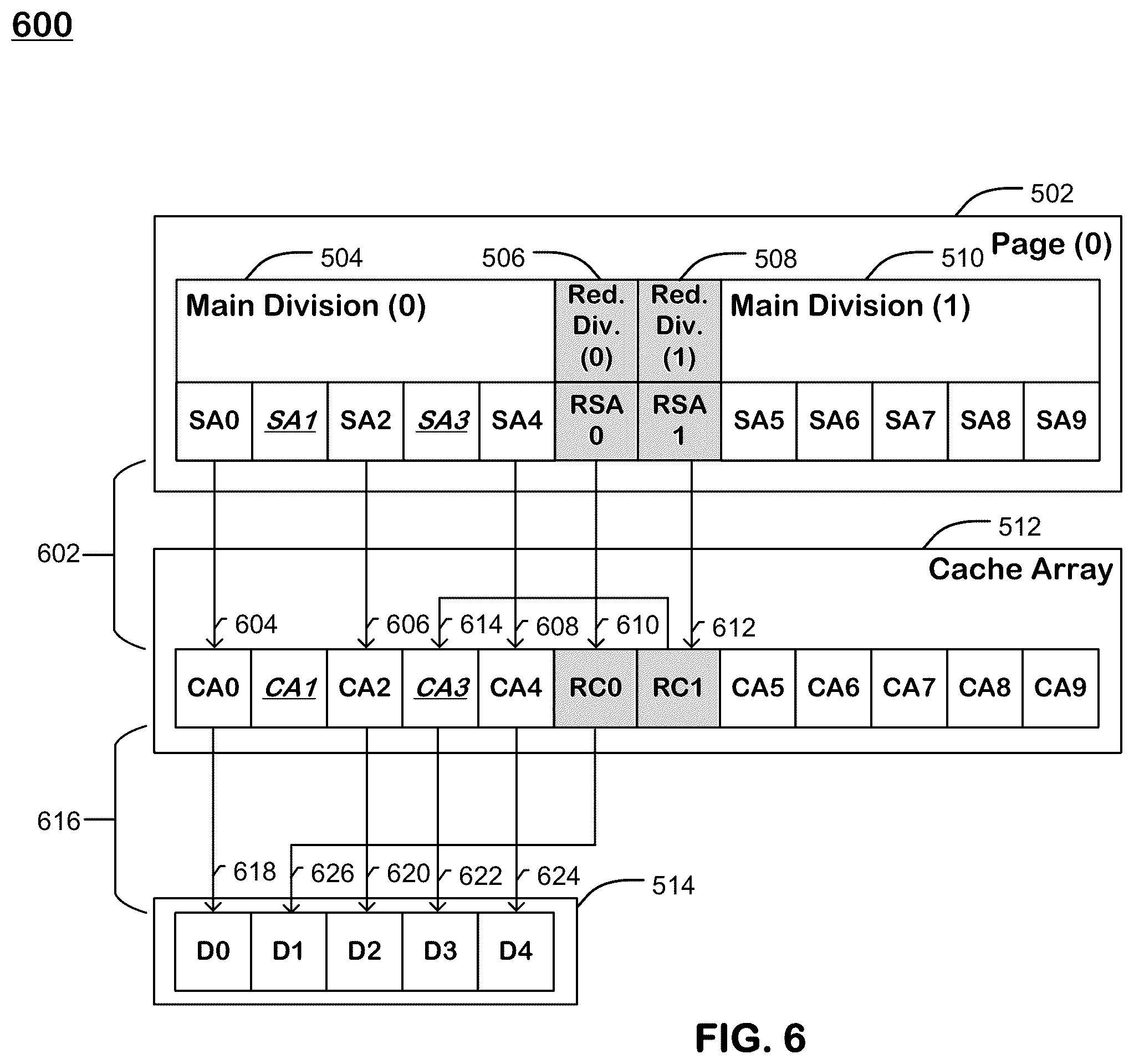 Patent US11815995 Figure 9 – Redundancy schemes for repairing column defects