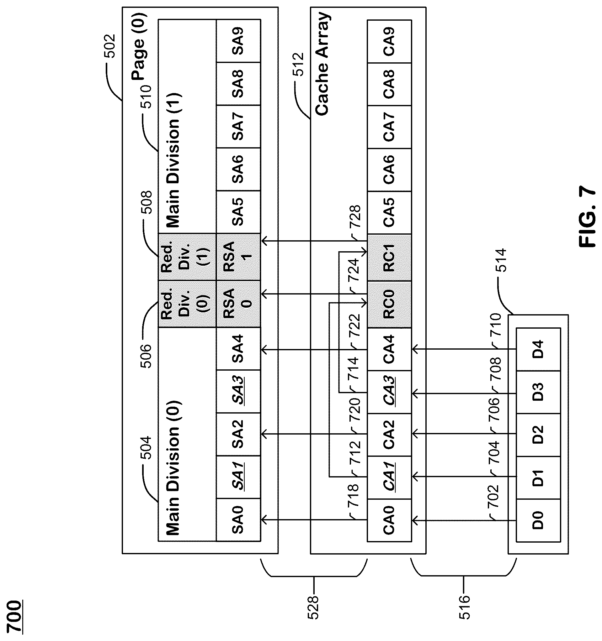 Patent US11815995 Figure 10 – Redundancy schemes for repairing column defects