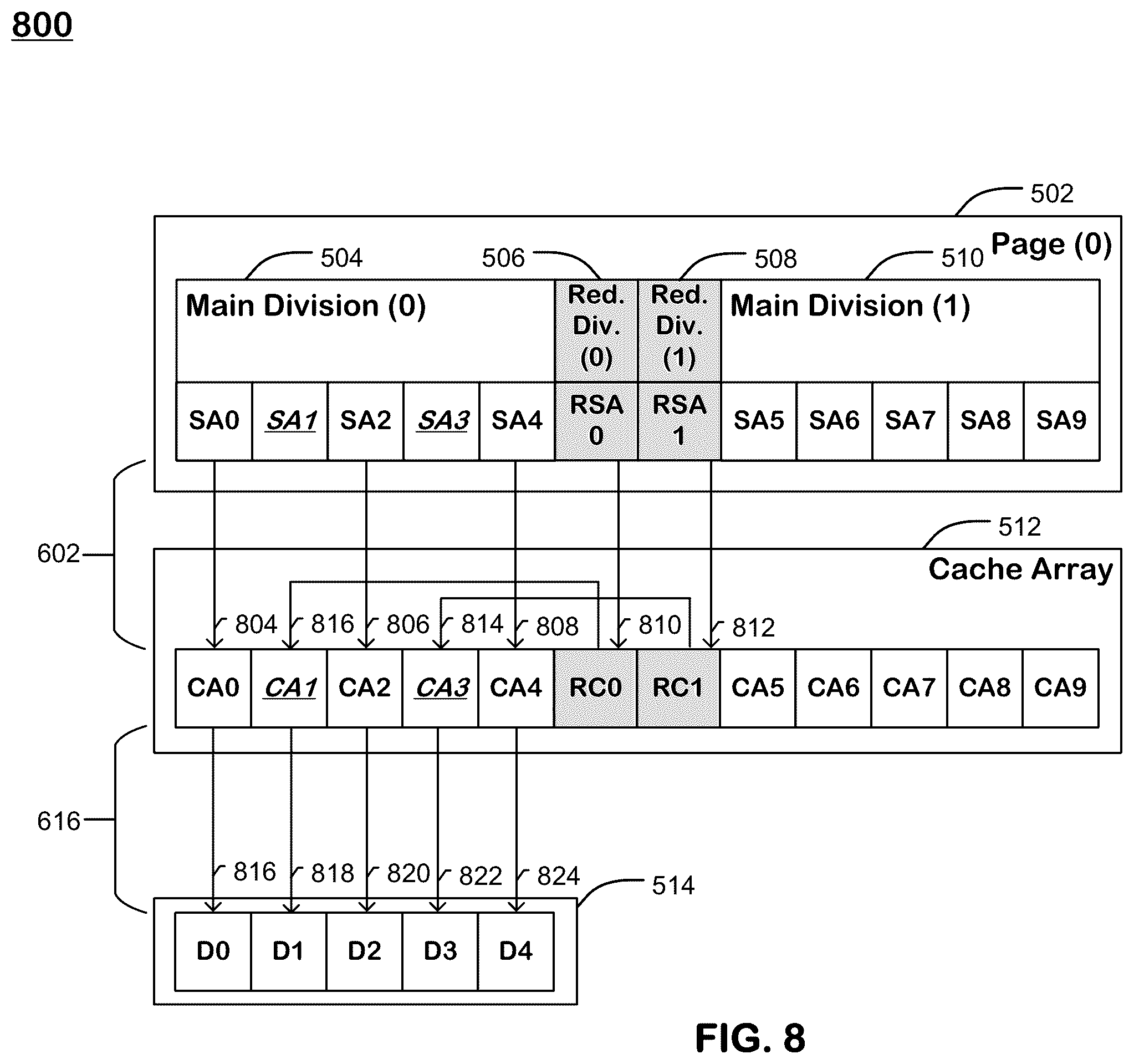 Patent US11815995 Figure 11 – Redundancy schemes for repairing column defects