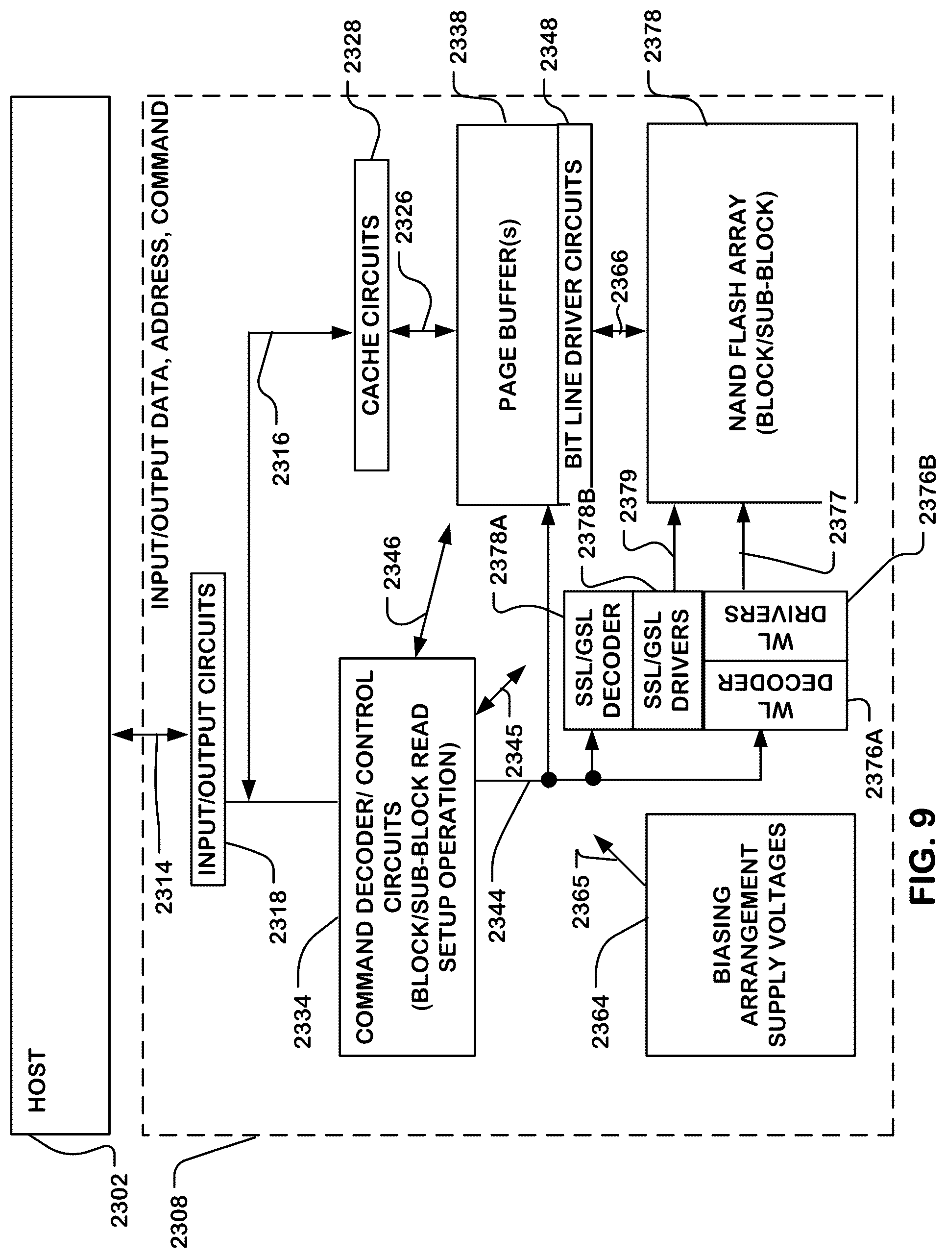 Patent US11815995 Figure 12 – Redundancy schemes for repairing column defects